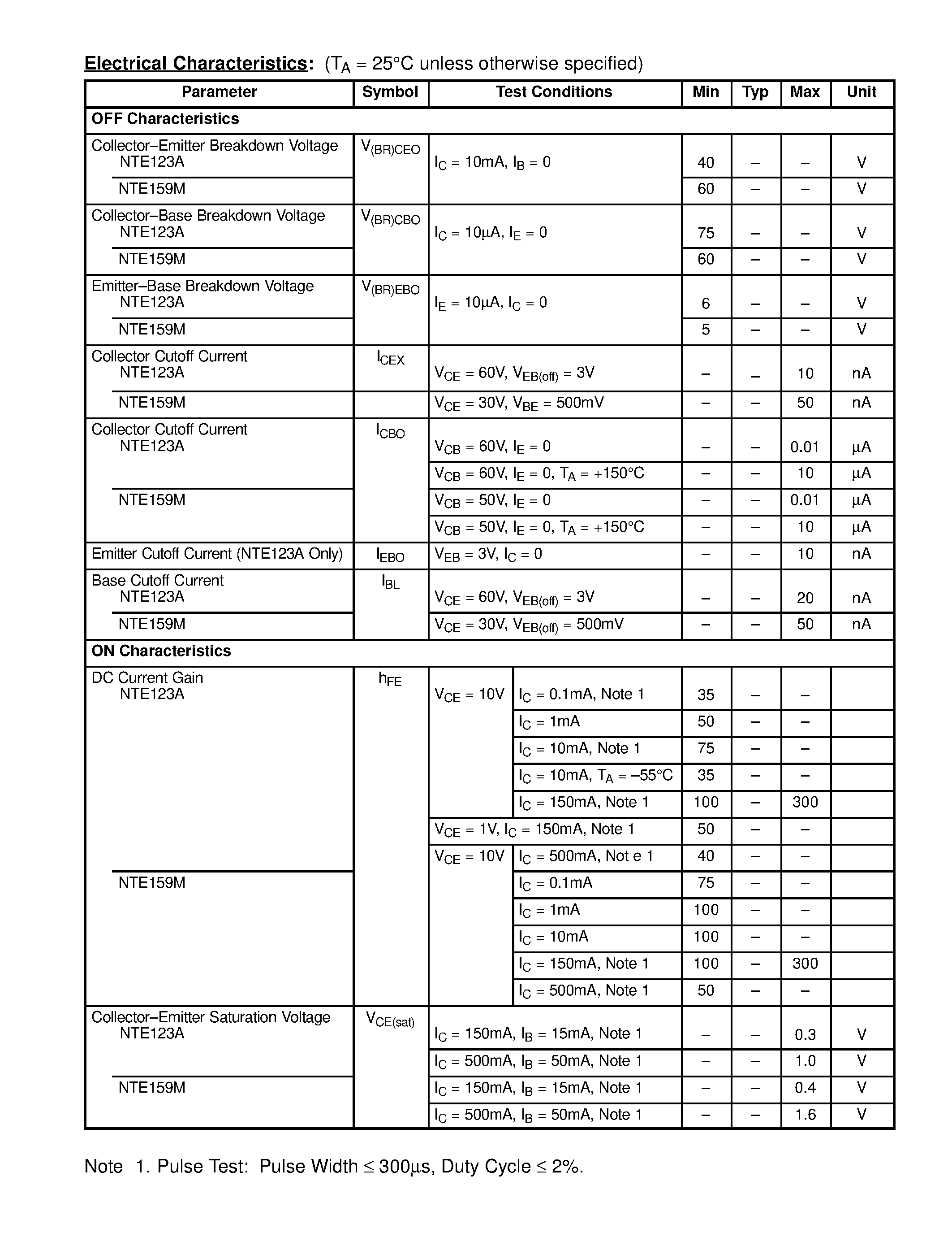 Datasheet NTE123A - Silicon Complementary Transistors General Purpose page 2