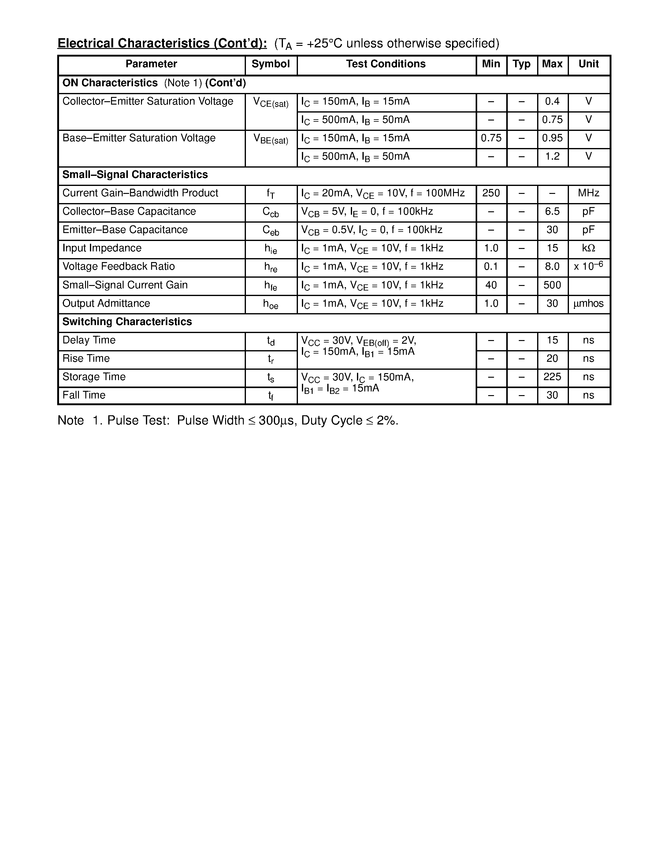 Datasheet NTE123AP - Silicon NPN Transistor Audio Amplifier / Switch (Compl to NTE159) page 2