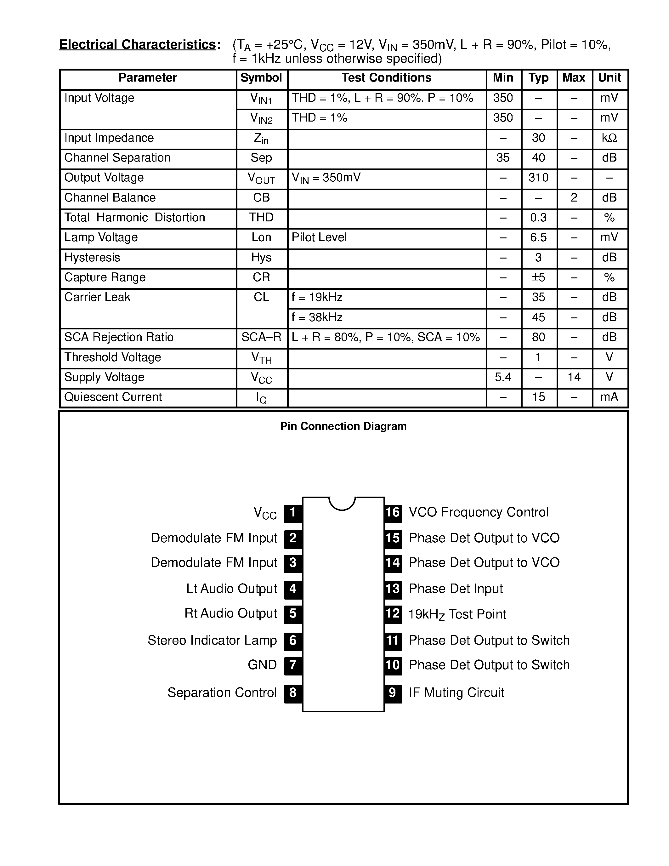 Даташит NTE1248 - Integrated Circuit Phase Lock Loop (PLL) FM Multiplex Stereo Demod страница 2