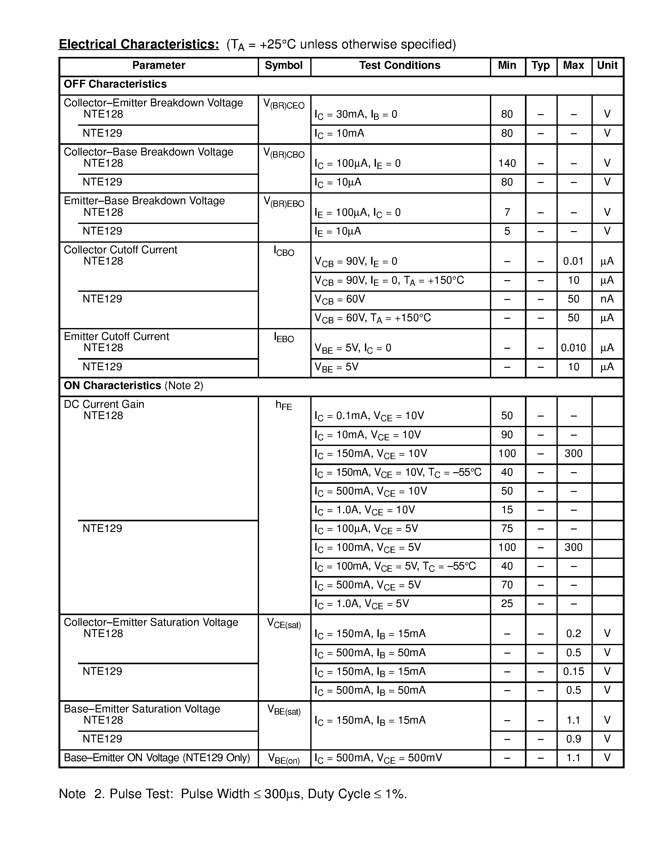 Datasheet NTE128 - Silicon Complementary Transistors Audio Output / Video / Driver page 2