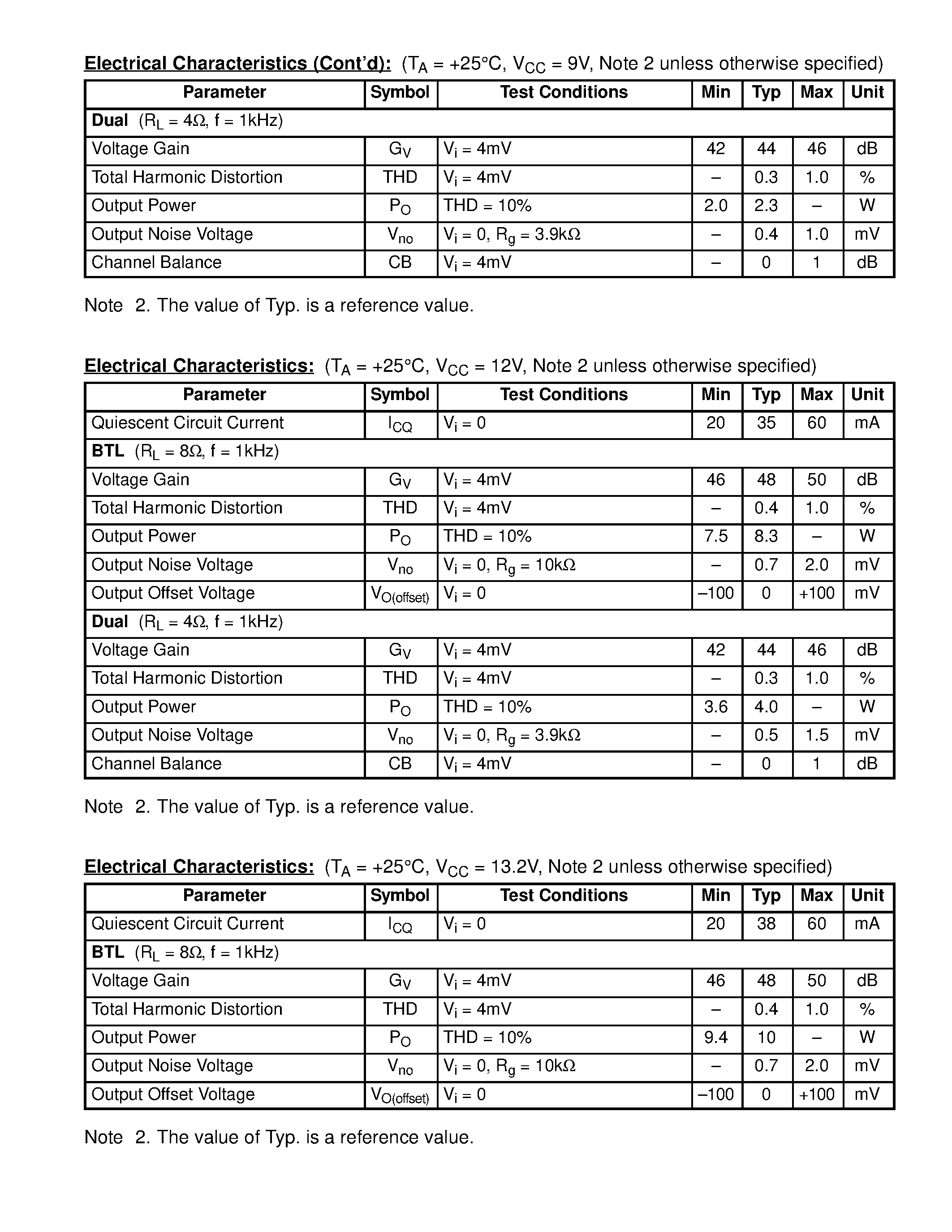 Datasheet NTE1367 - Integrated Circuit Dual / Audio Power Amp / 2.3W to 5W (4.6W to 15W BTL) page 2