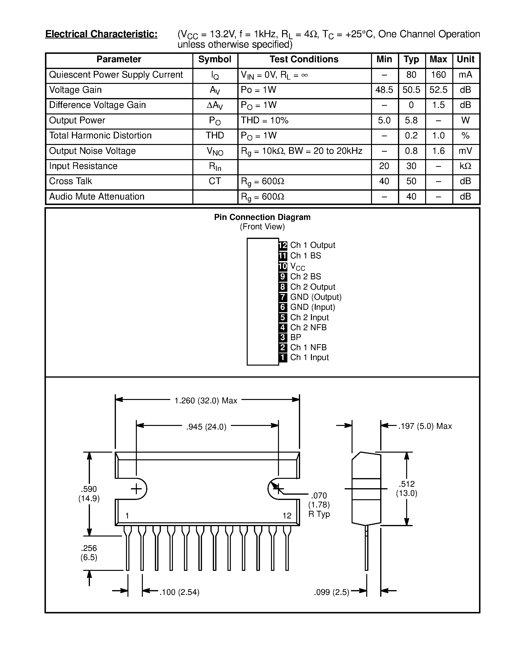 Datasheet NTE1368 - Integrated Circuit Dual Audio Power Amplifier / 5.8W/Channel page 2