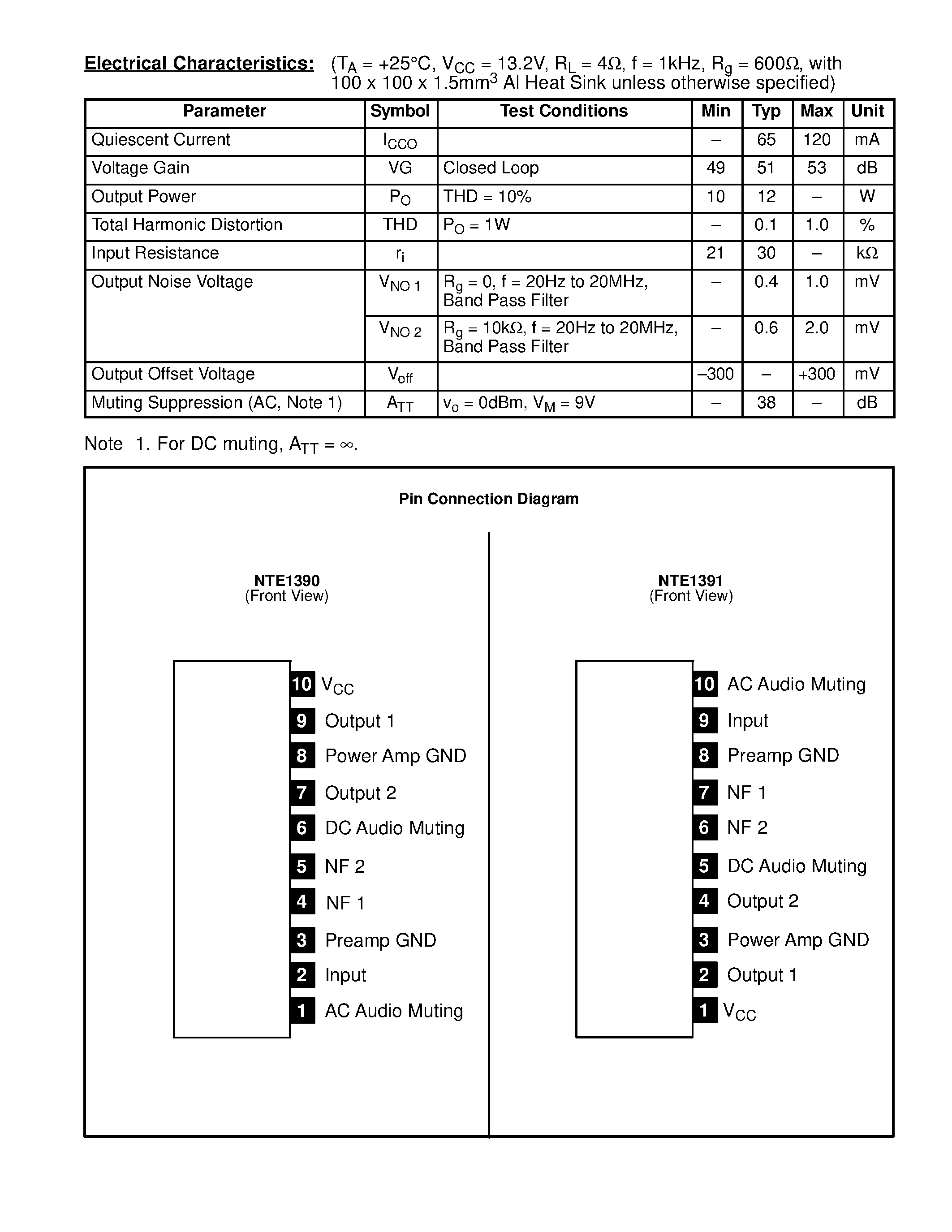 Даташит NTE1391 - Integrated Circuit Audio Power Amplifier / 12W for Car Radio or Car Stereo страница 2
