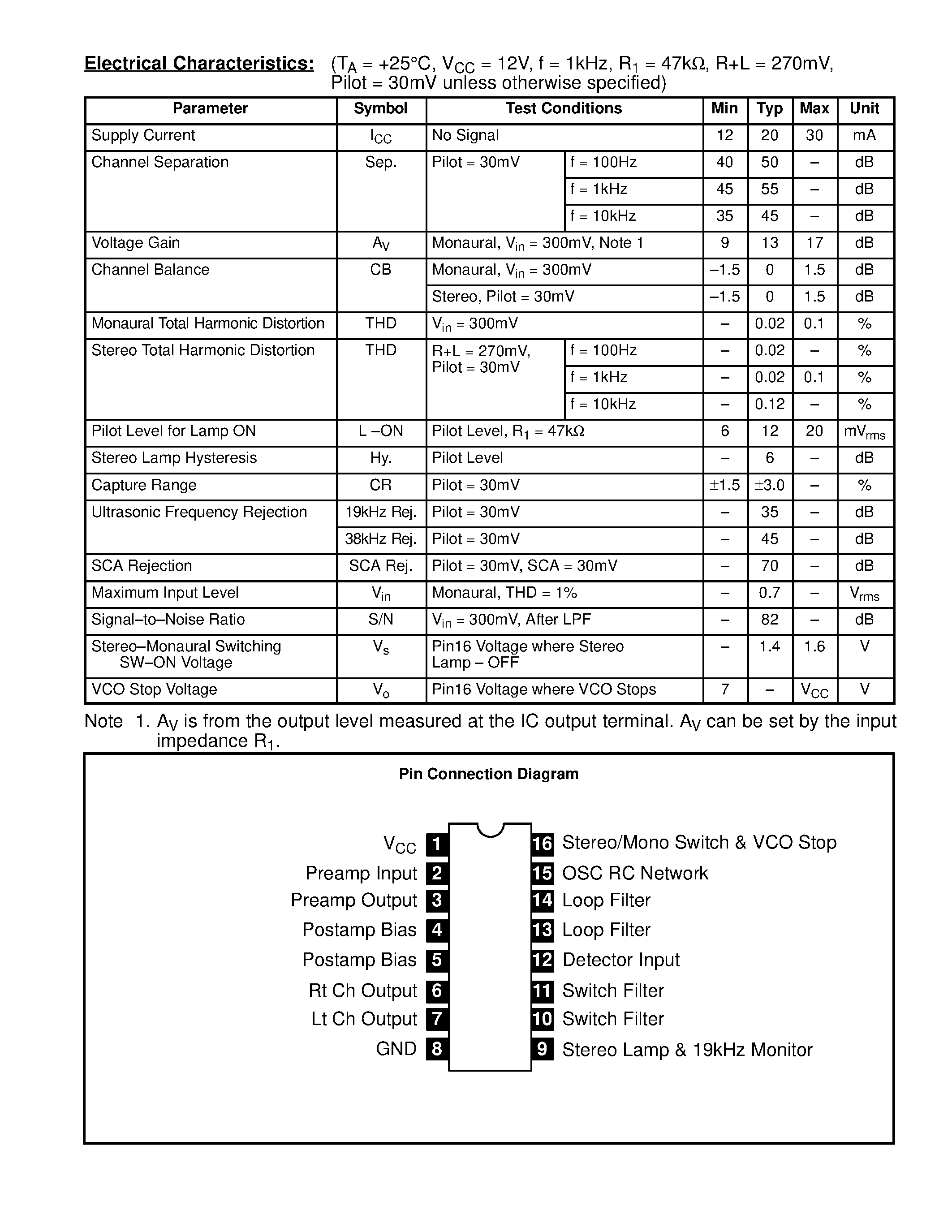 Даташит NTE1489 - Integrated Circuit Stereo Demodulator страница 2