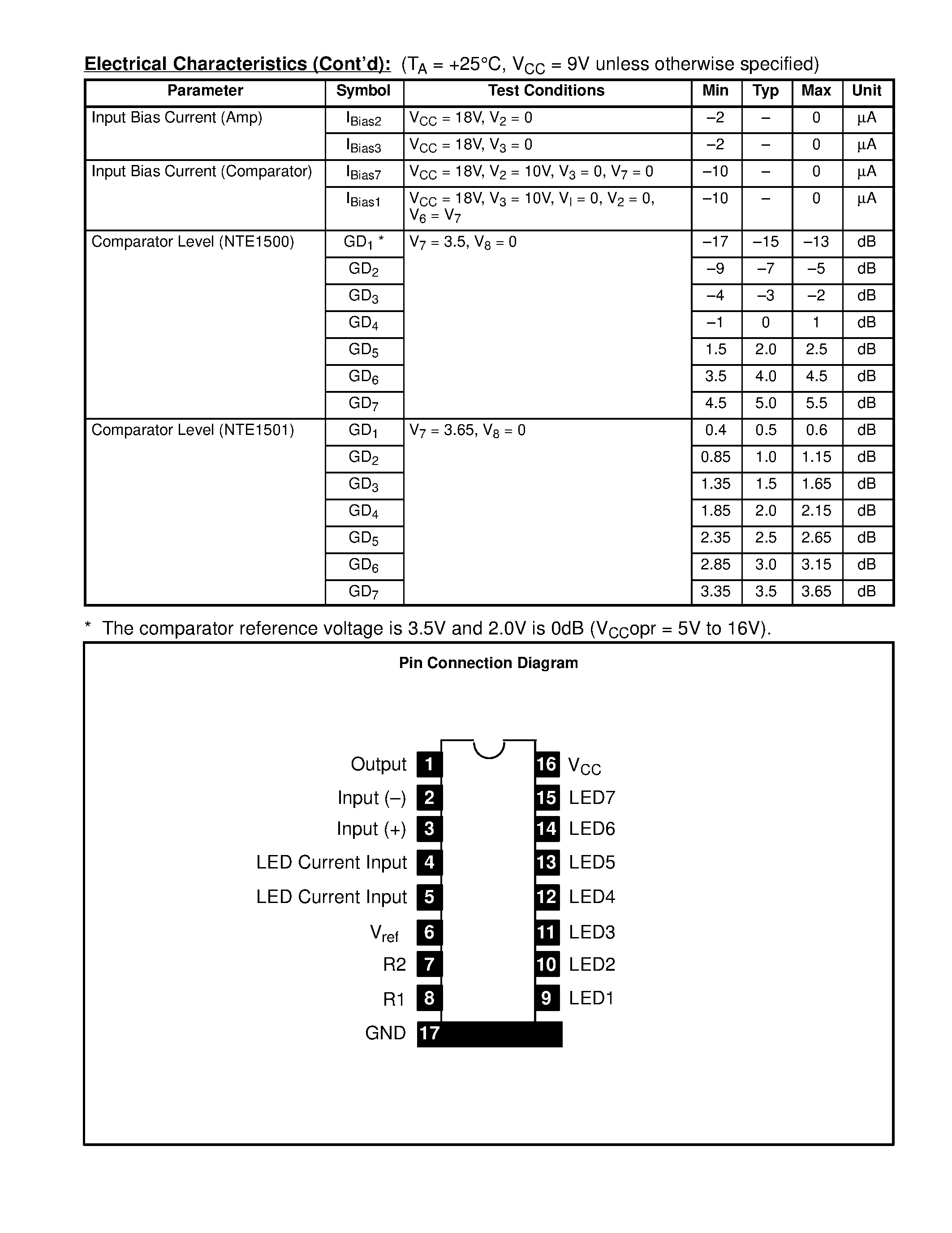 Даташит NTE1500 - Integrated Circuit 7-Step LED Driver Circuit страница 2