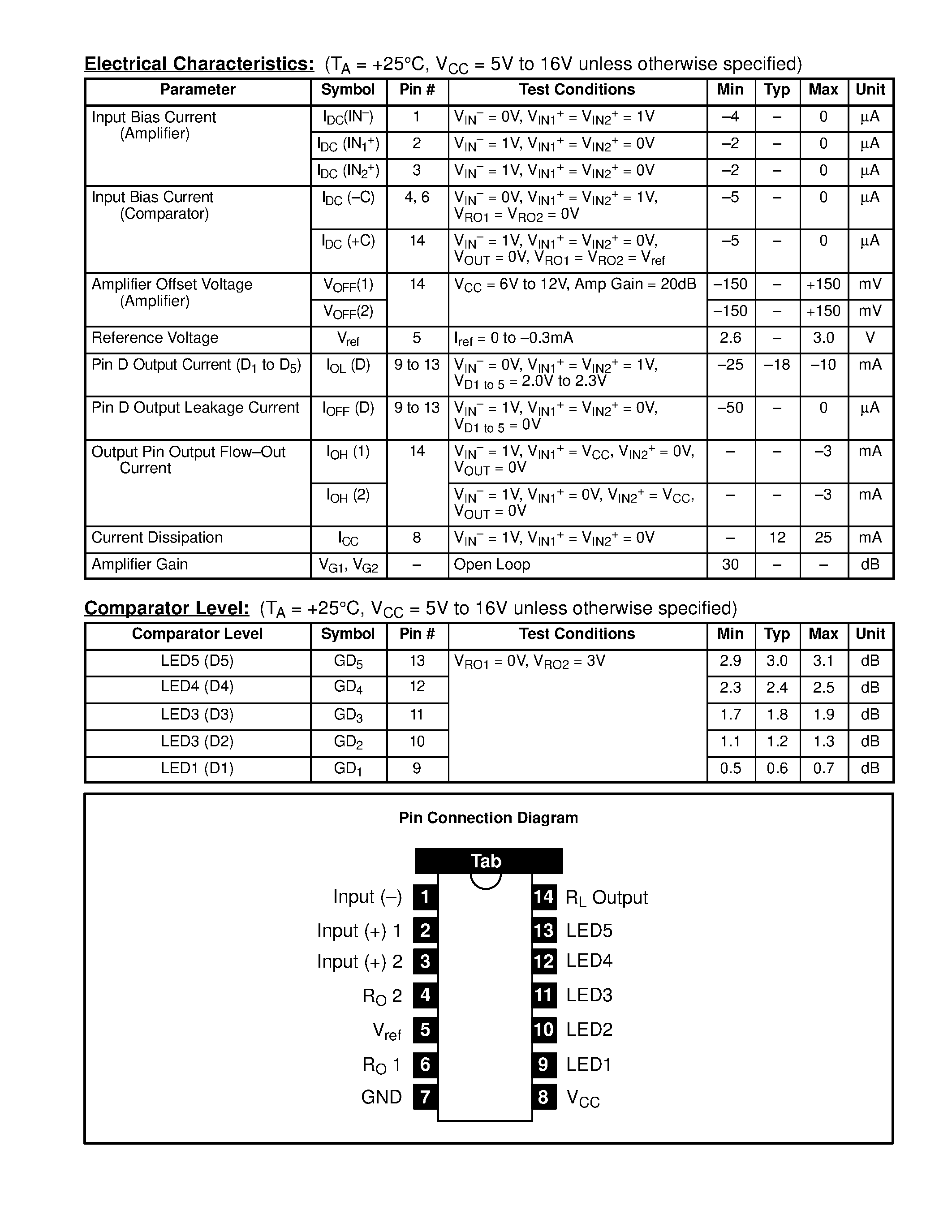 Datasheet NTE1511 page 2 Datasheet NTE1511 - Integrated Circuit 5-Step LED Driver for Linear Scale page 2