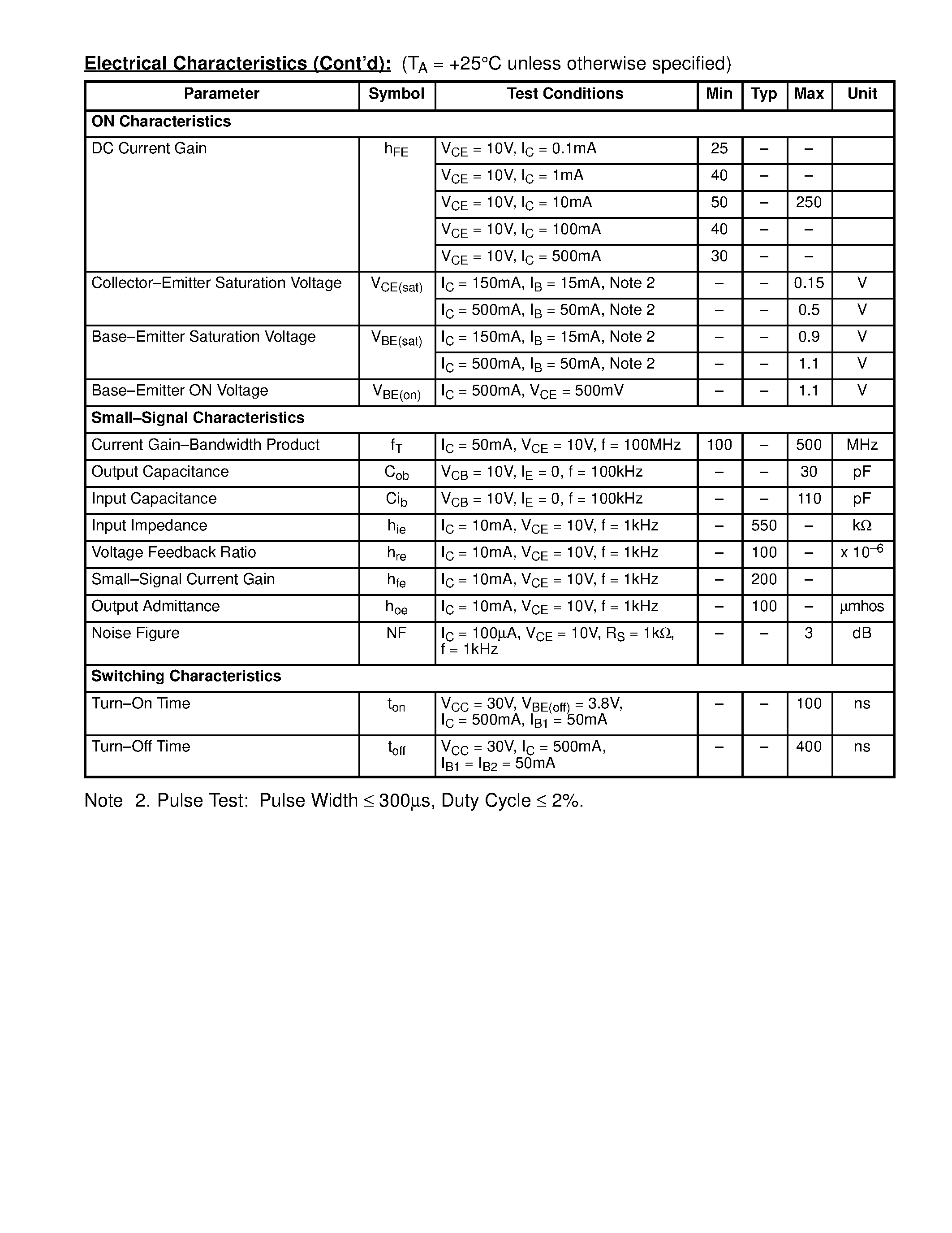 Datasheet NTE159 page 2 Datasheet NTE159 - Silicon PNP Transistor Audio Amplifier / Switch (Compl to NTE123AP) page 2