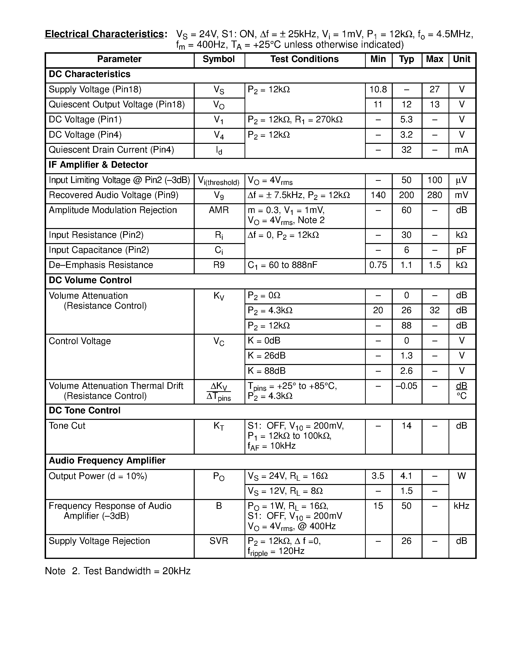 Даташит NTE1633 - Integrated Circuit TV Sound Channel w/DC Controls страница 2