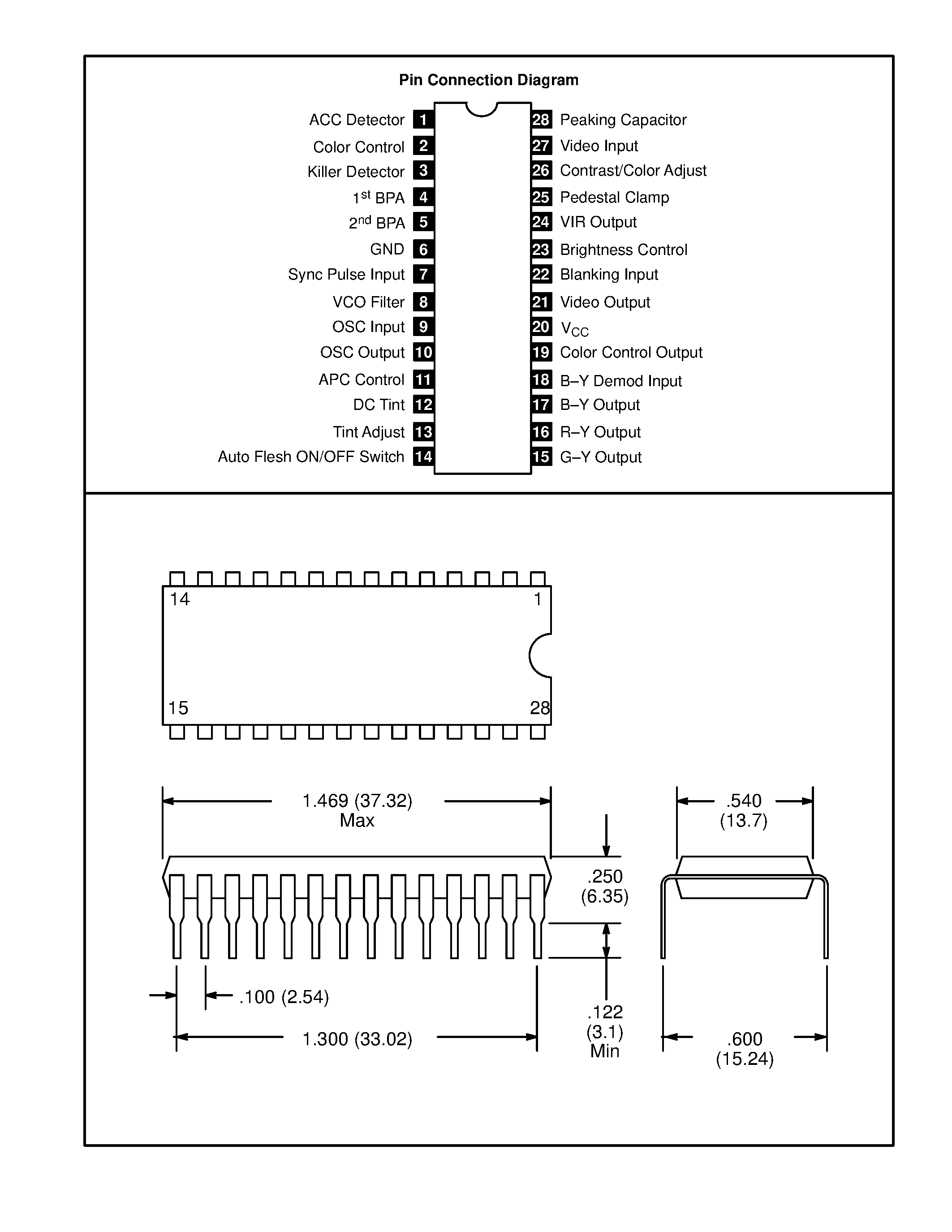 Даташит NTE1650 - Integrated Circuit Color TV Luminance-Chroma System w/Auto Flesh страница 2