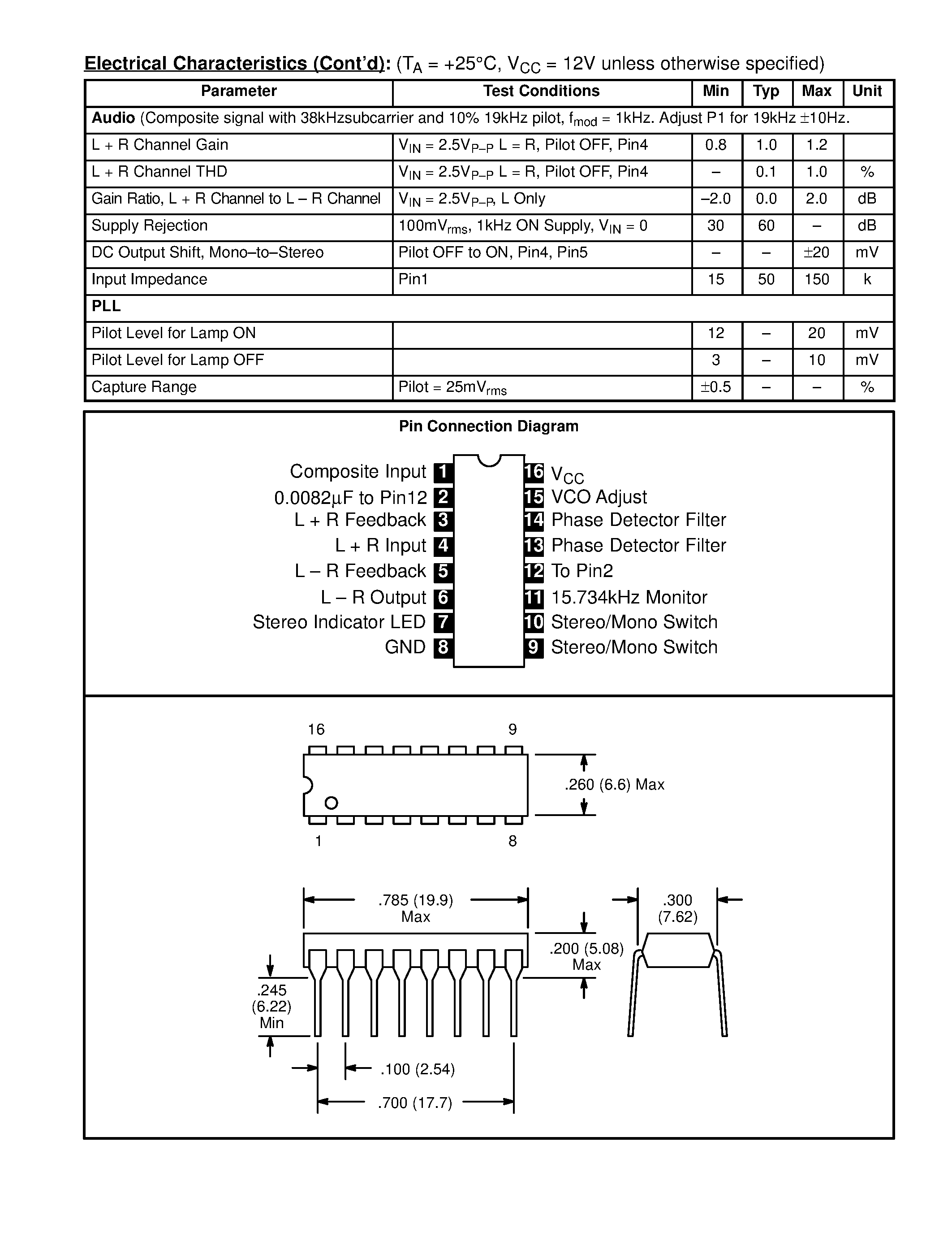 Даташит NTE1655 - Integrated Circuit TV Stereo Decoder страница 2