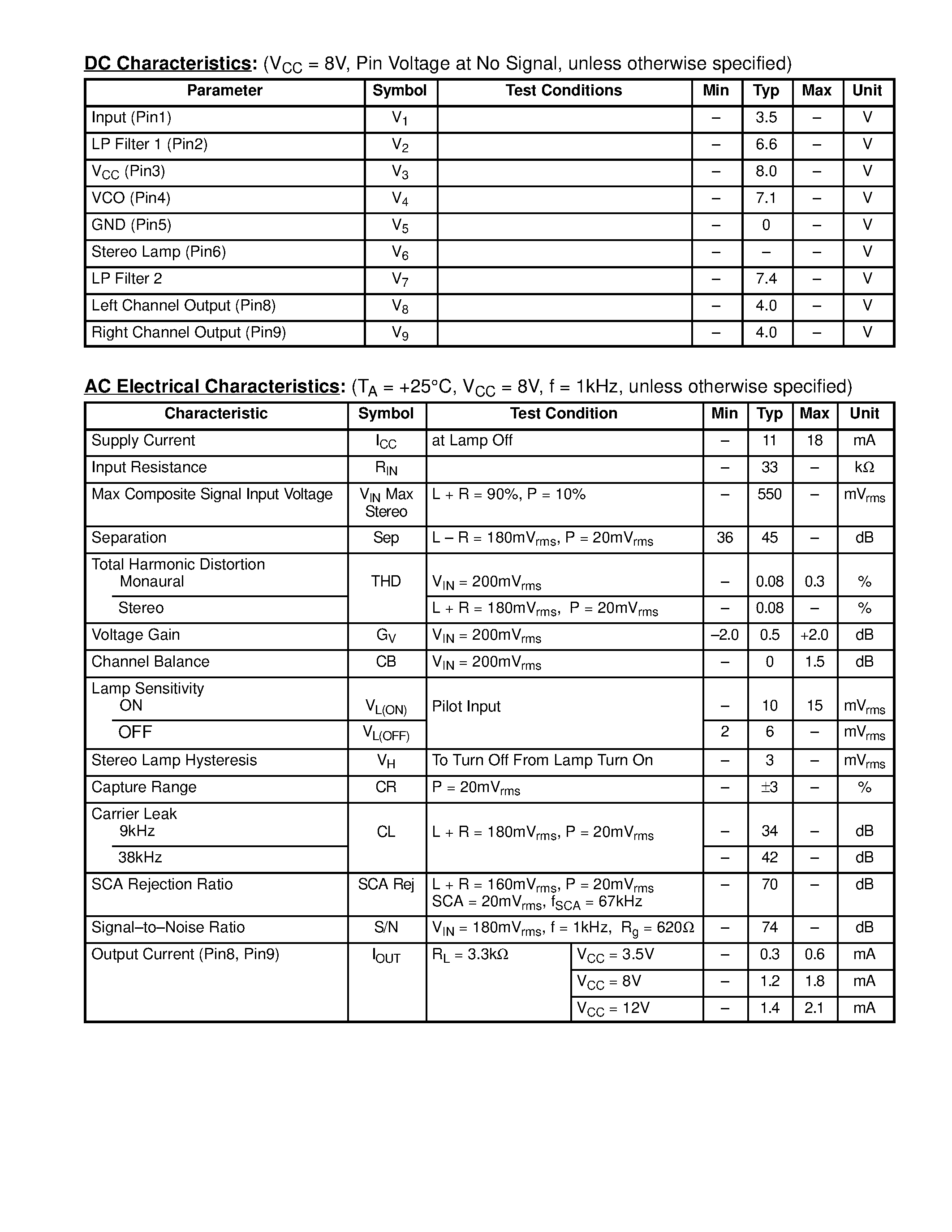 Даташит NTE1657 - Integrated Circuit Phase Lock Loop (PLL) FM Stereo Multiplex страница 2