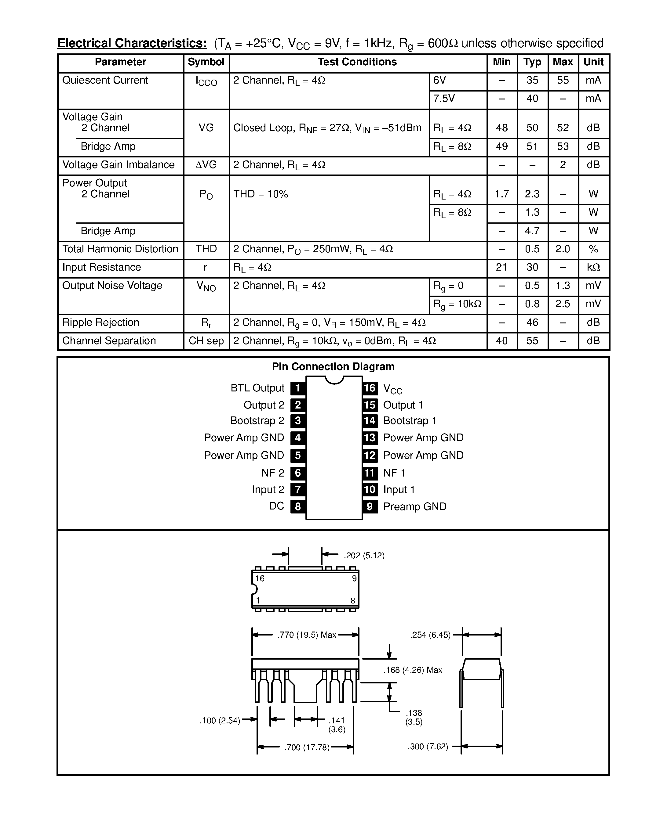 Datasheet NTE1667 - Integrated Circuit 2 Channel Amp / 2.3W/Ch (4.7W BTL) page 2