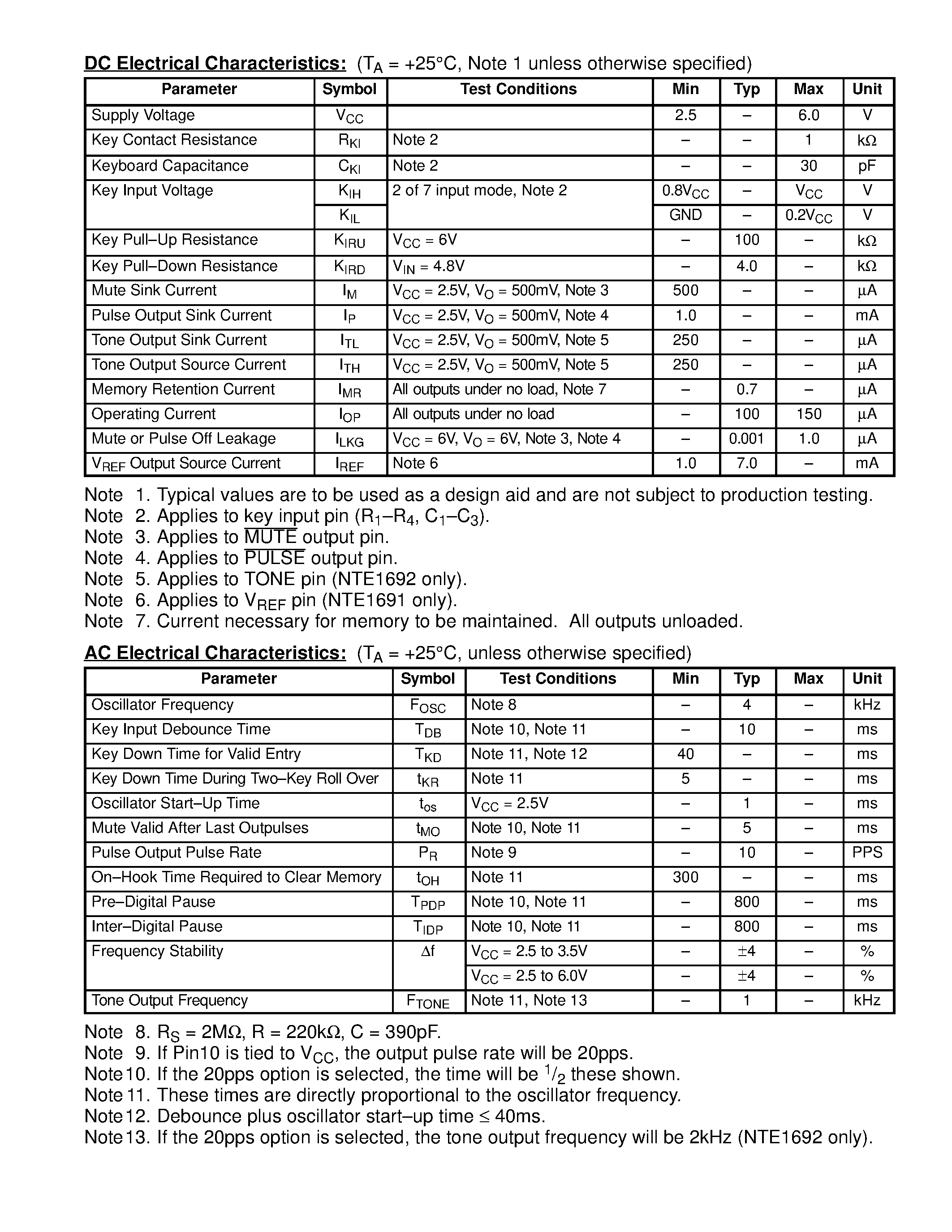 Даташит NTE1691 - Integrated Circuit Telephone Pulse Dialer w/Redial страница 2