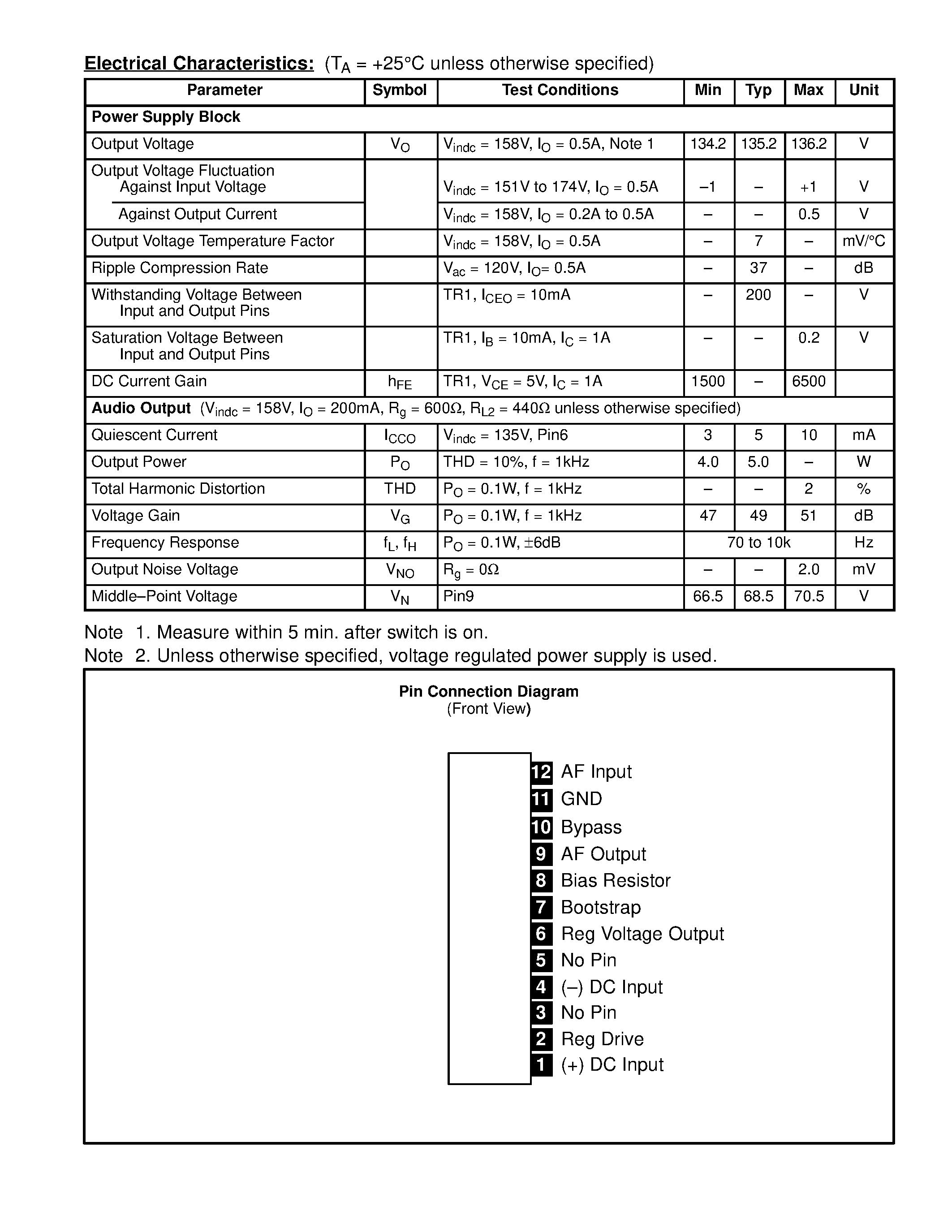 Даташит NTE1732 - Integrated Circuit Module / Hybrid / TV Voltage Regulator w/4W Audio Output страница 2