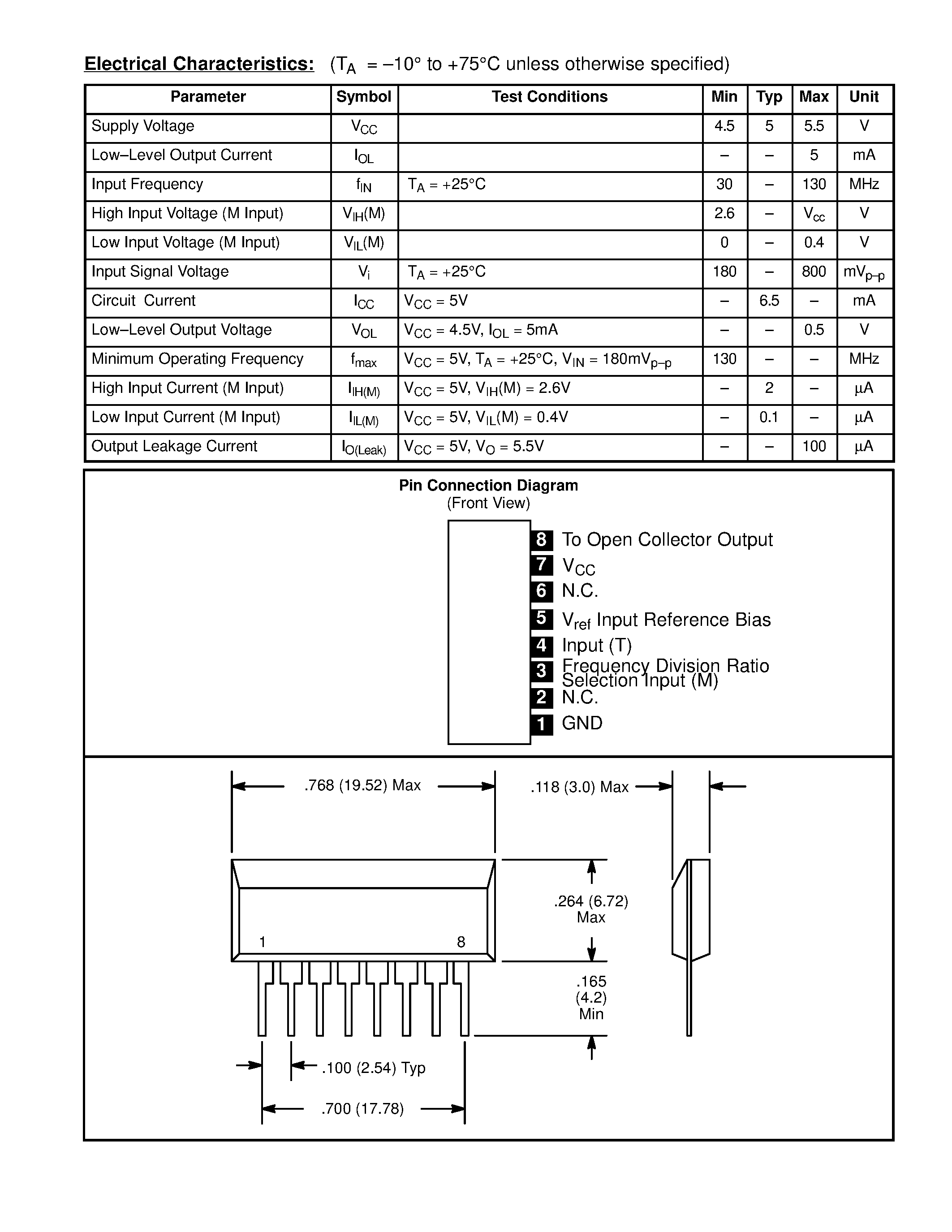 Даташит на микросхему NTE1745 страница 2 Даташит NTE1745 - Integrated Circuit High Speed Divider 1/20 / 1/100 for VCR страница 2