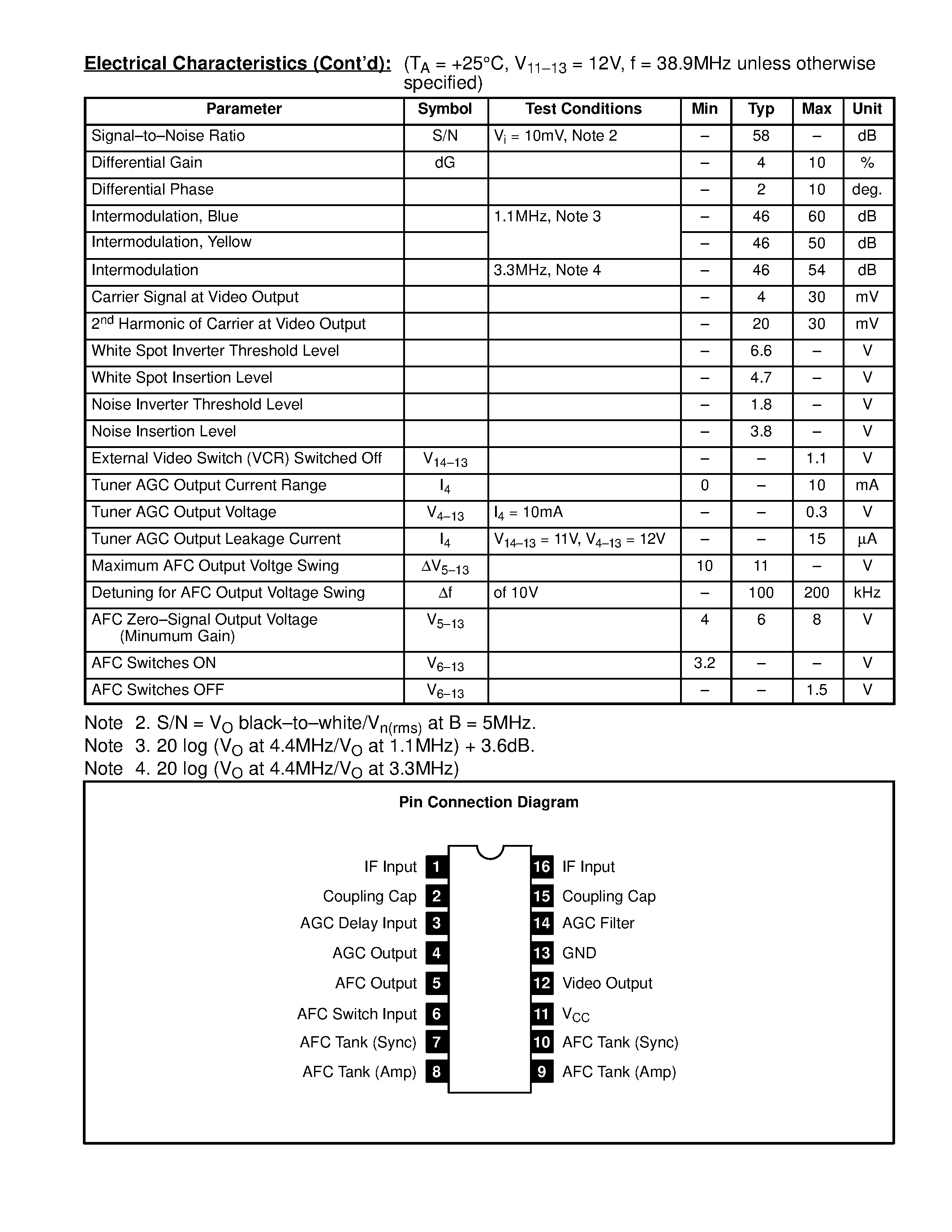 Даташит NTE1785 - Integrated Circuit TV IF Amp w/Demod and AFC (For PNP Tuners) страница 2