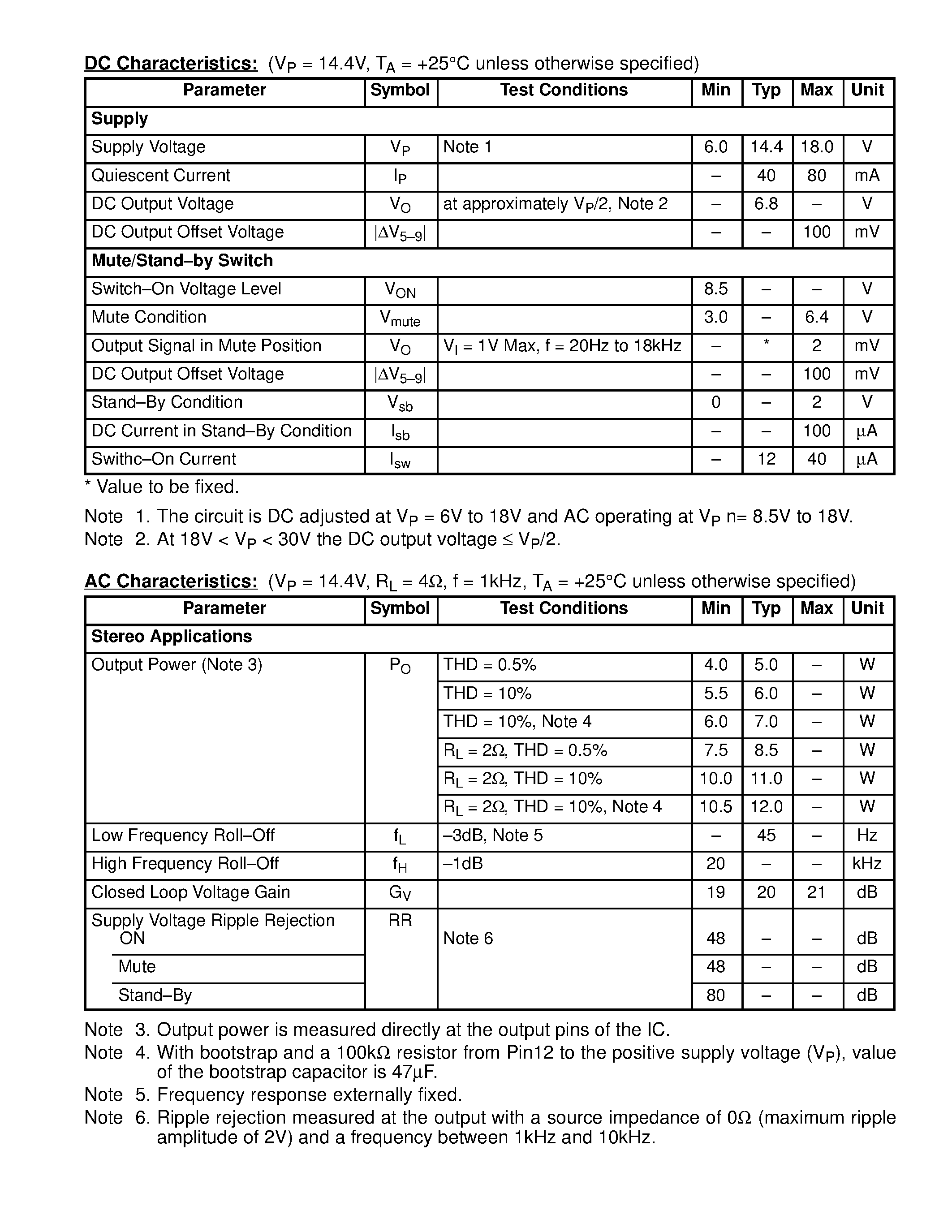 Даташит NTE1802 - Integrated Circuit Power Amplifier for Car Stereo Radio / 12W/Ch or 24W BTL страница 2