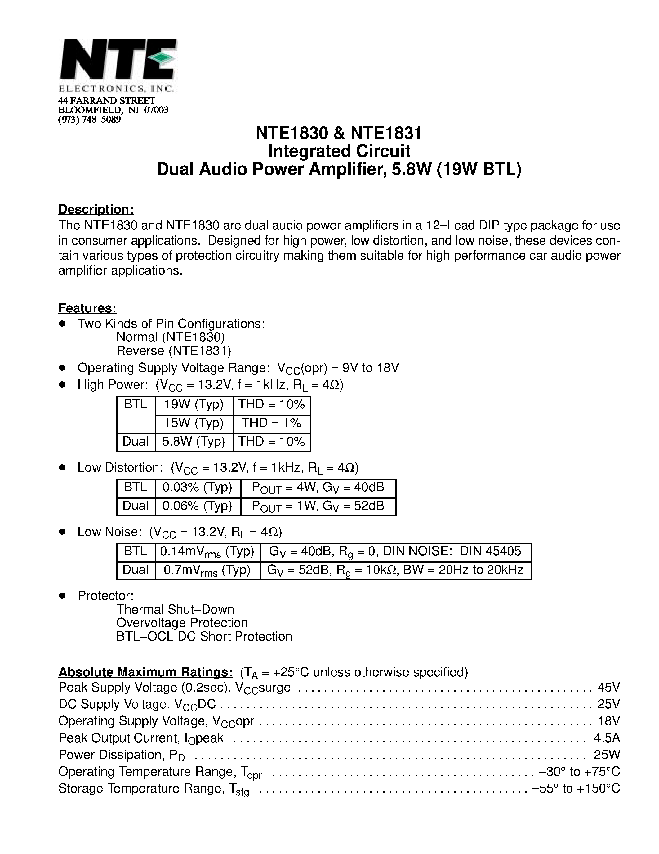 Datasheet NTE1831 - Integrated Circuit Dual Audio Power Amplifier / 5.8W (19W BTL) page 1