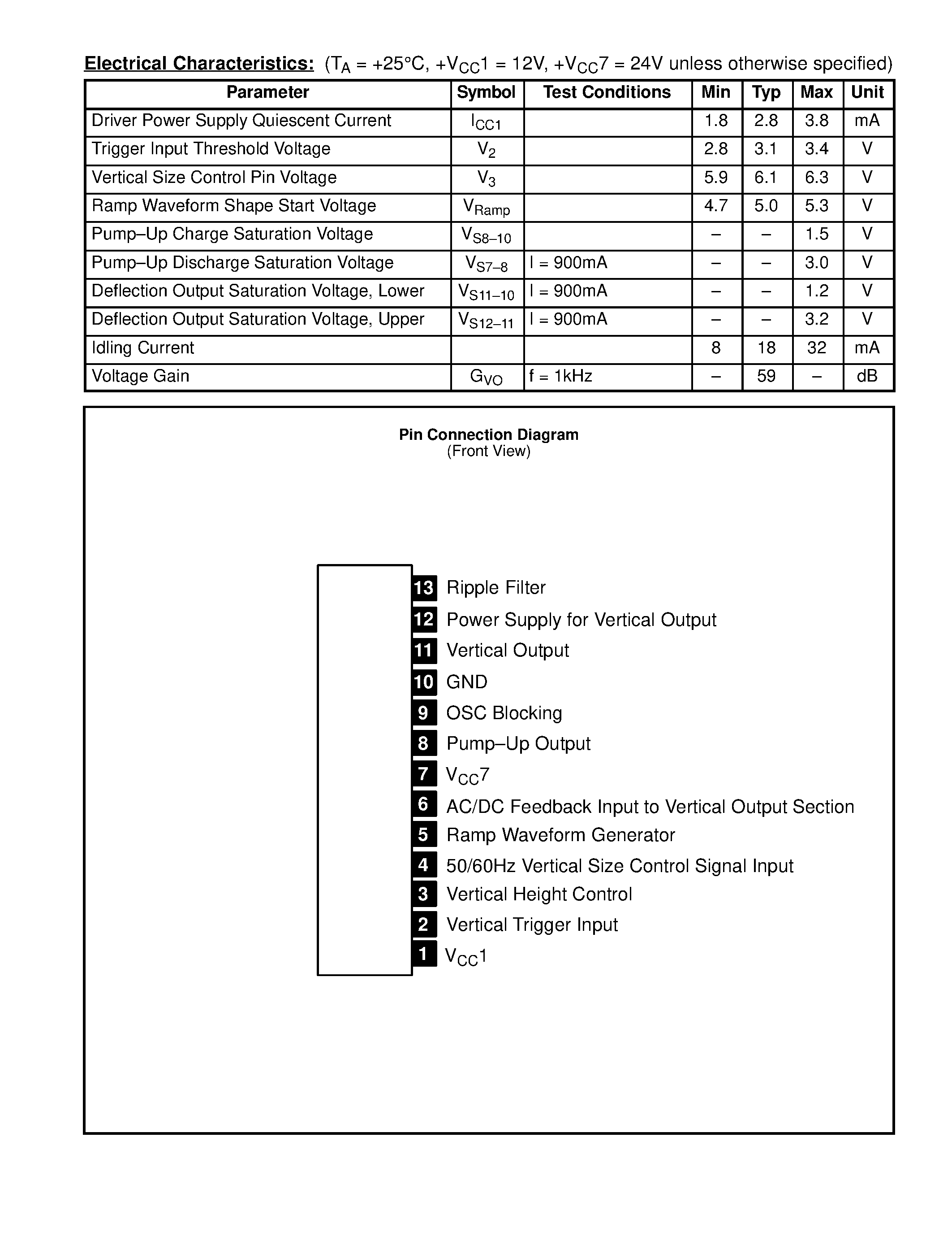 Даташит NTE1855 - Integrated Circuit Vertical Deflection Output Circuit w/Driver Circuit for TV Monitor страница 2