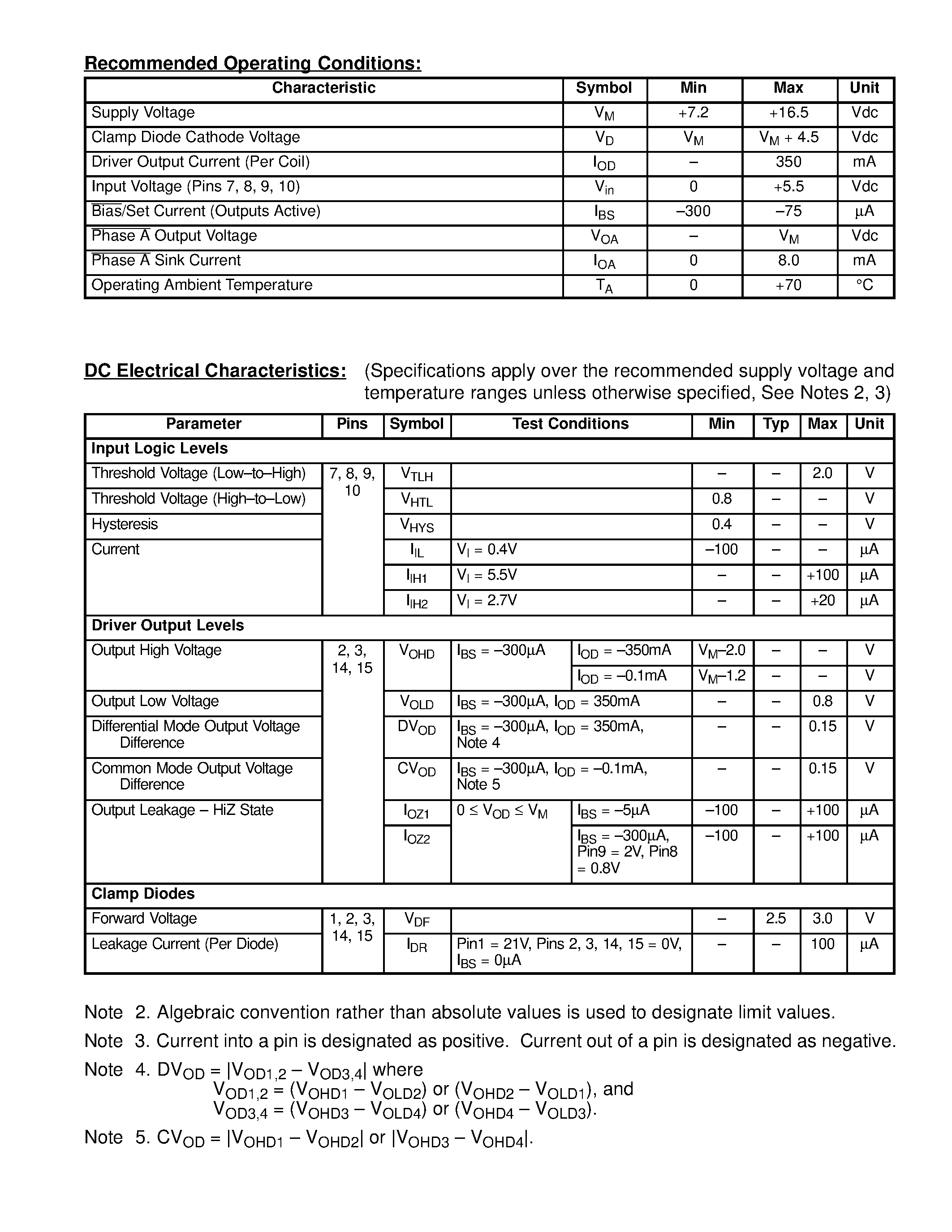 Даташит NTE1857 - Integrated Circuit Stepper Motor Driver страница 2