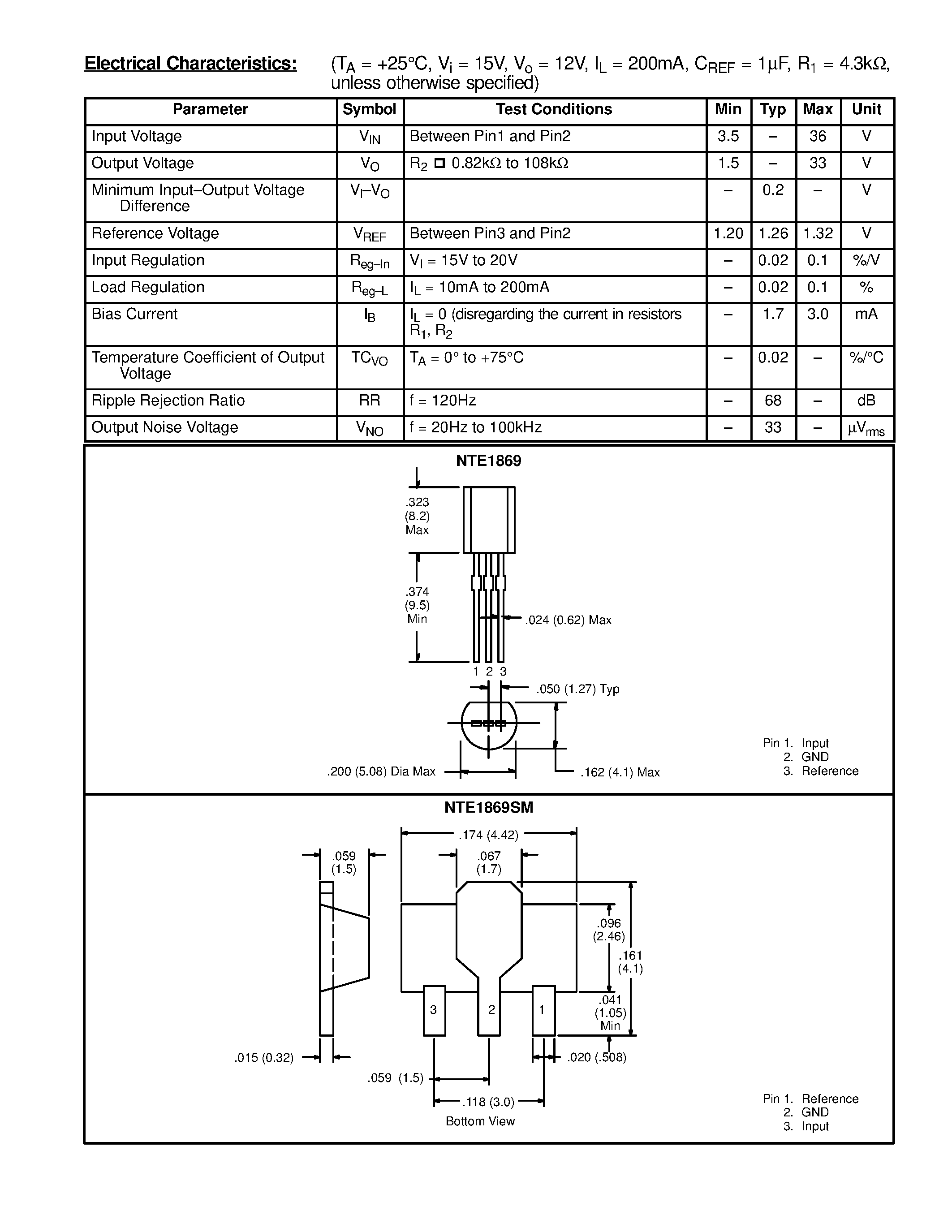Datasheet NTE1869 - Integrated Circuit 3 Terminal Variable Voltage Regulator page 2