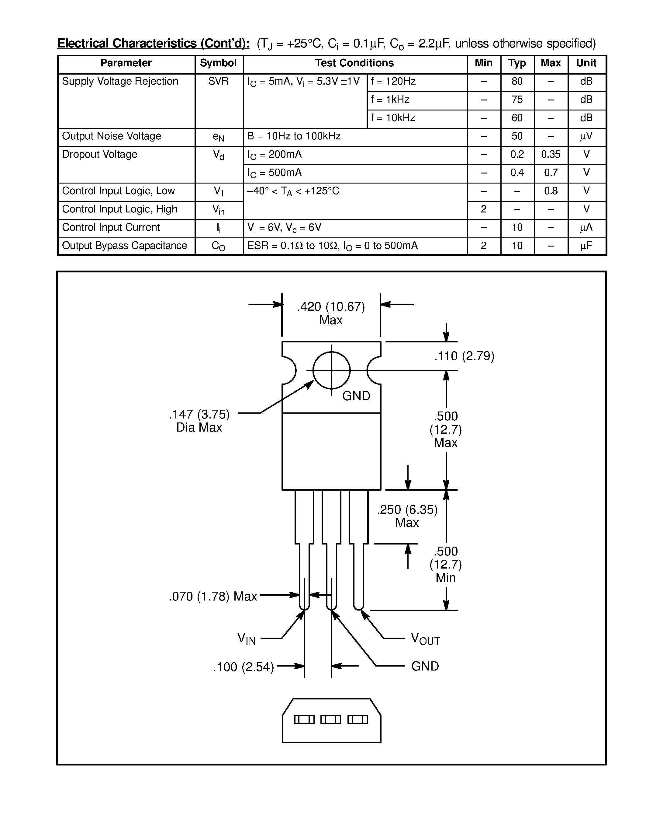 Datasheet NTE1904 - Integrated Circuit Positive 3 Terminal Voltage Regulator / Low Dropout Voltage / 3.3V / 1A page 2