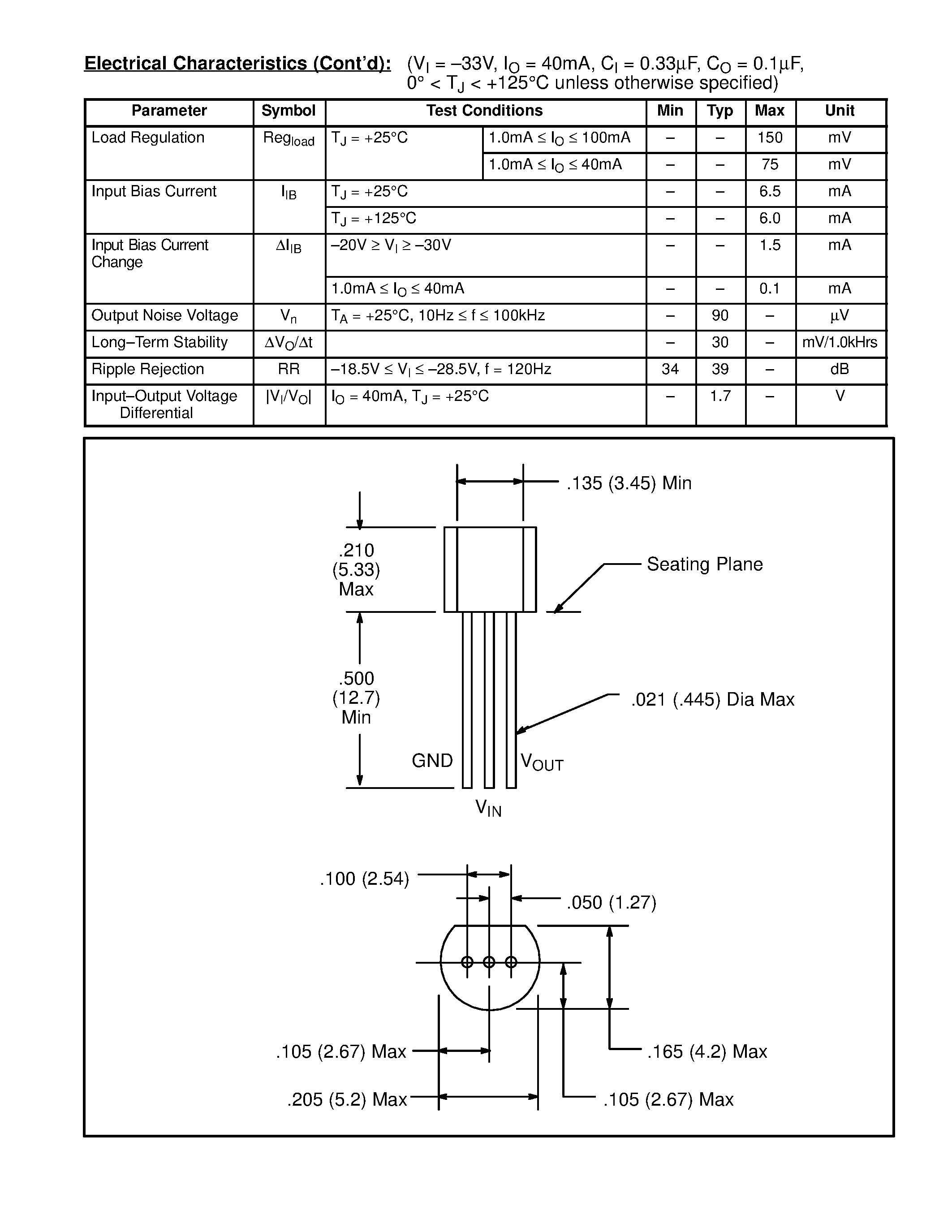 Datasheet NTE1905 - Integrated Circuit Negative 3 Terminal Voltage Regulator / -15V / 100mA page 2