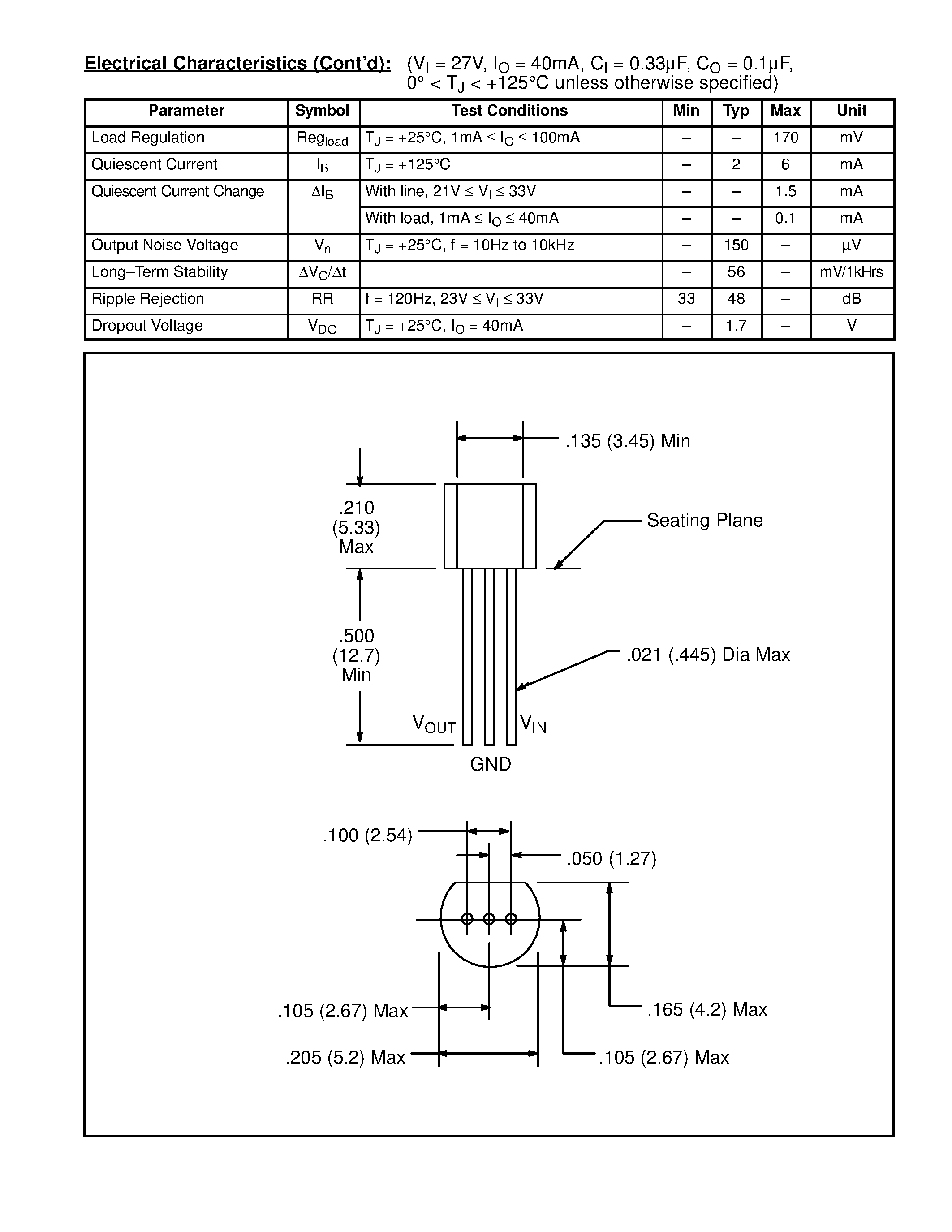 Datasheet NTE1906 - Integrated Circuit Positive 3 Terminal Voltage Regulator / 18V / 100mA page 2