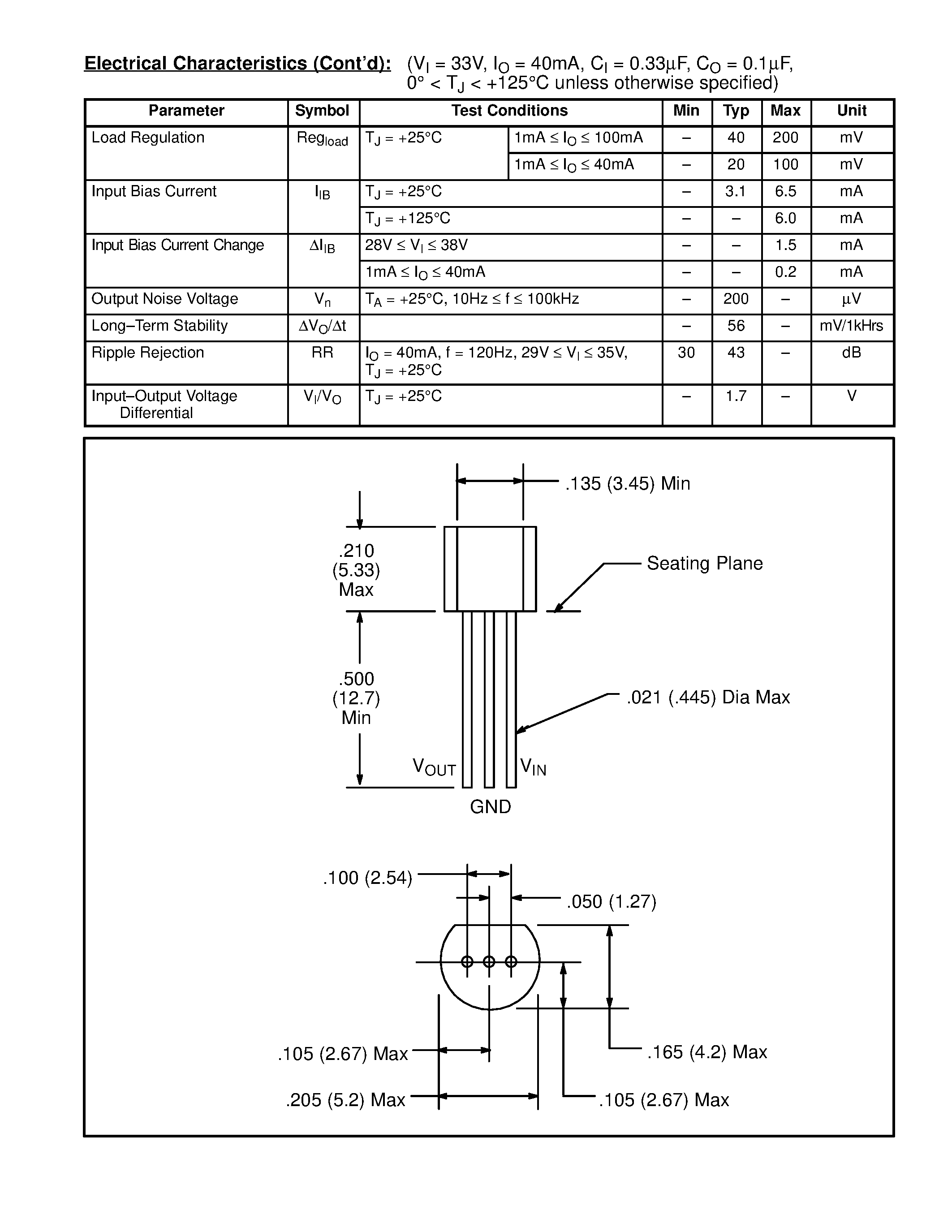 Datasheet NTE1908 - Integrated Circuit Positive 3 Terminal Voltage Regulator / 24V / 100mA page 2