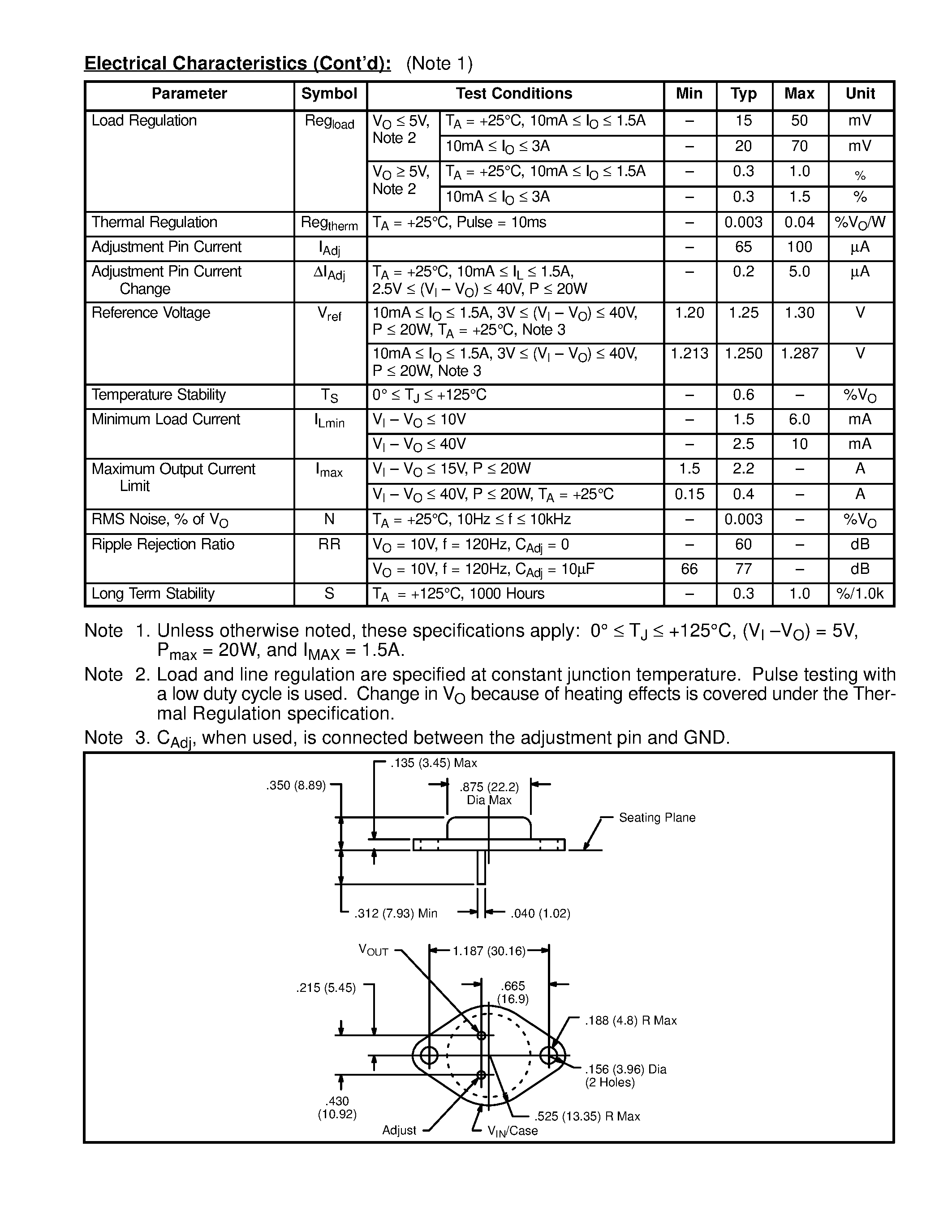 Datasheet NTE1911 - 3 Terminal Adjustable Negative Voltage Regulator -1.2V to -37V / 1.5A page 2