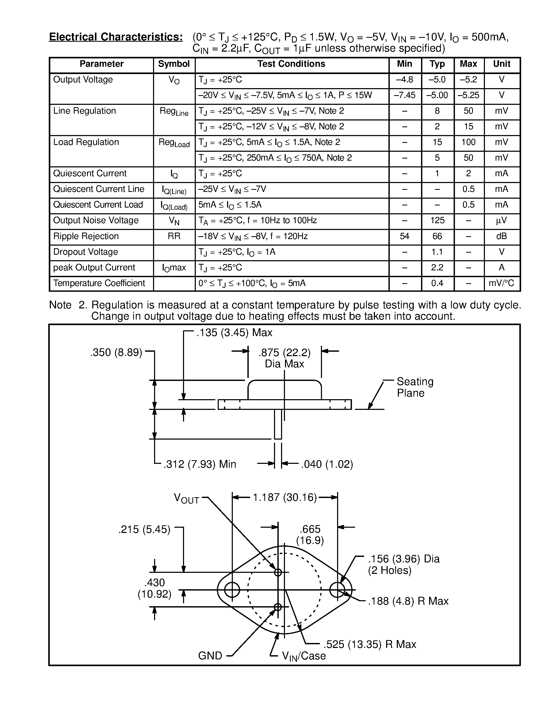 Datasheet NTE1913 - Integrated Circuit Negative 3 Terminal Voltage Regulator / -5V / 1.5A page 2