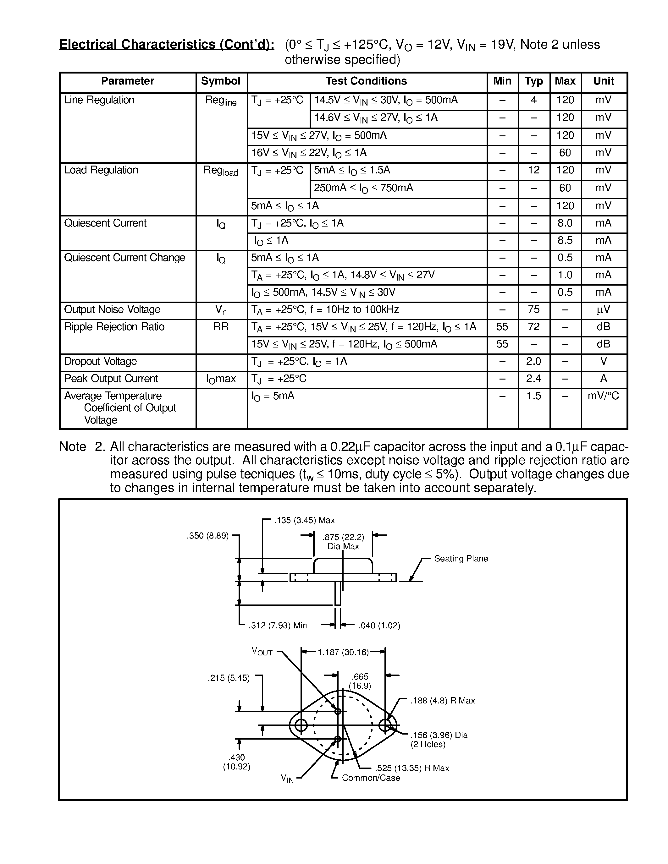 Datasheet NTE1914 - 3 Terminal Positive Voltage Regulator 12V / 1A page 2