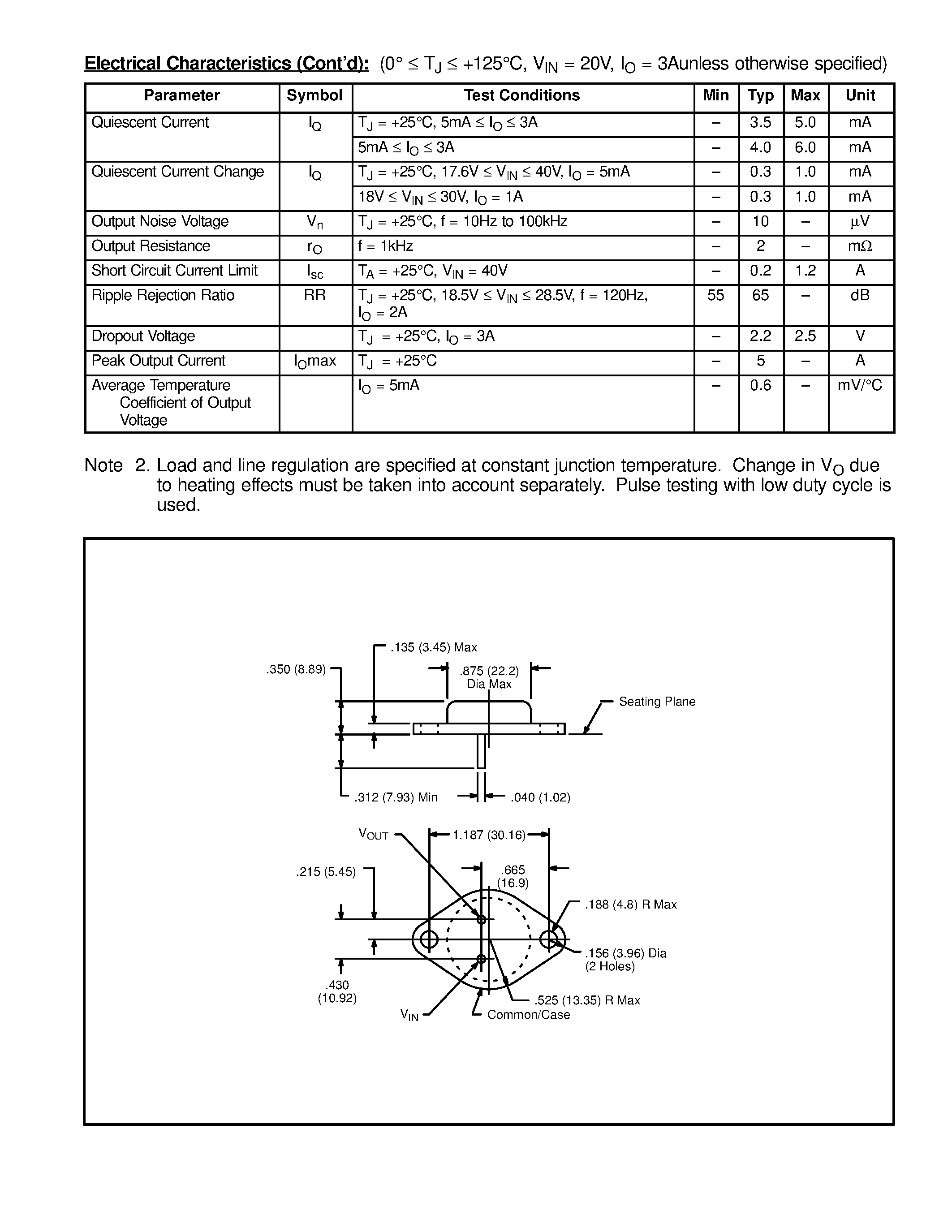 Datasheet NTE1918 - 3 Terminal Positive Voltage Regulator 15V / 3A page 2