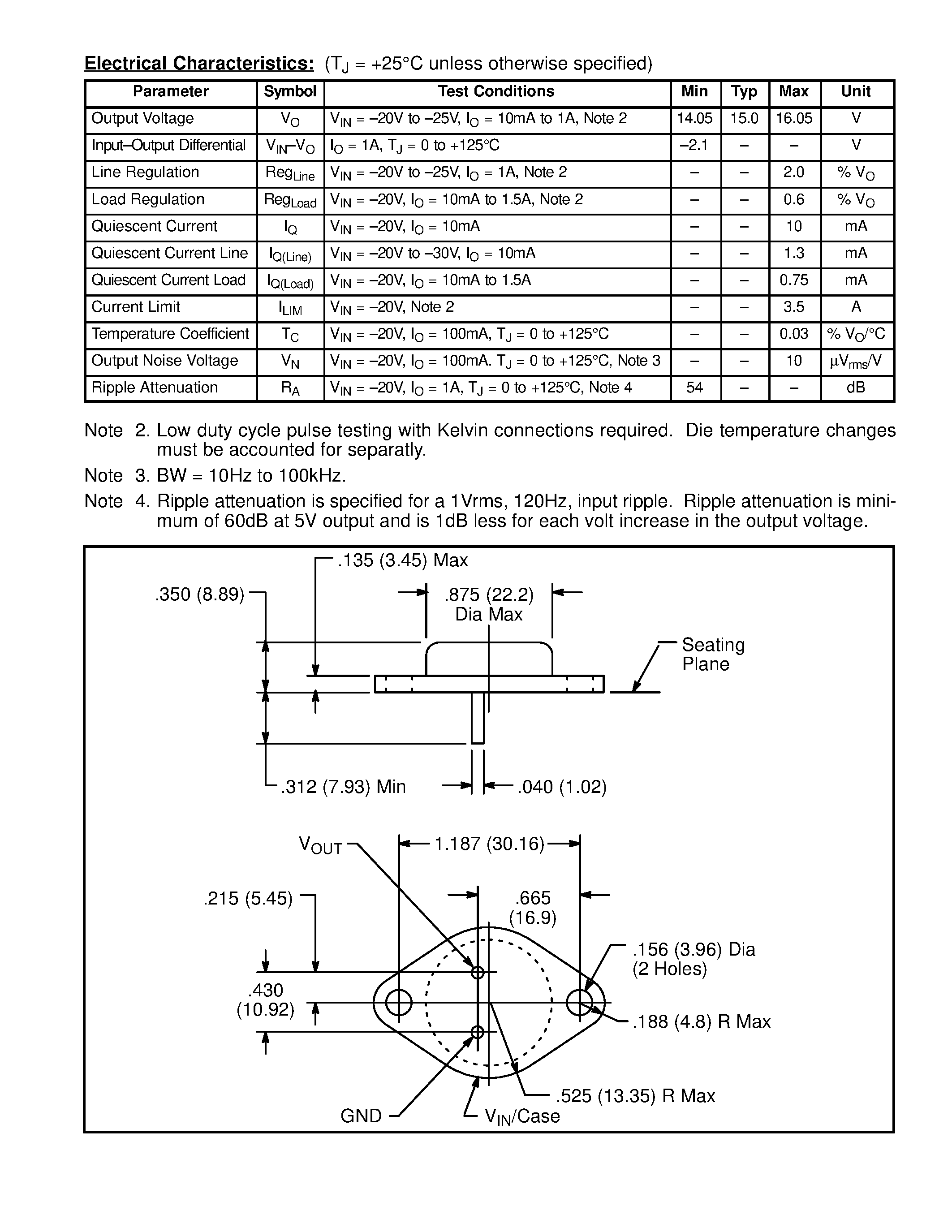 Datasheet NTE1919 - Integrated Circuit Negative 3 Terminal Voltage Regulator / -15V / 1.5A page 2