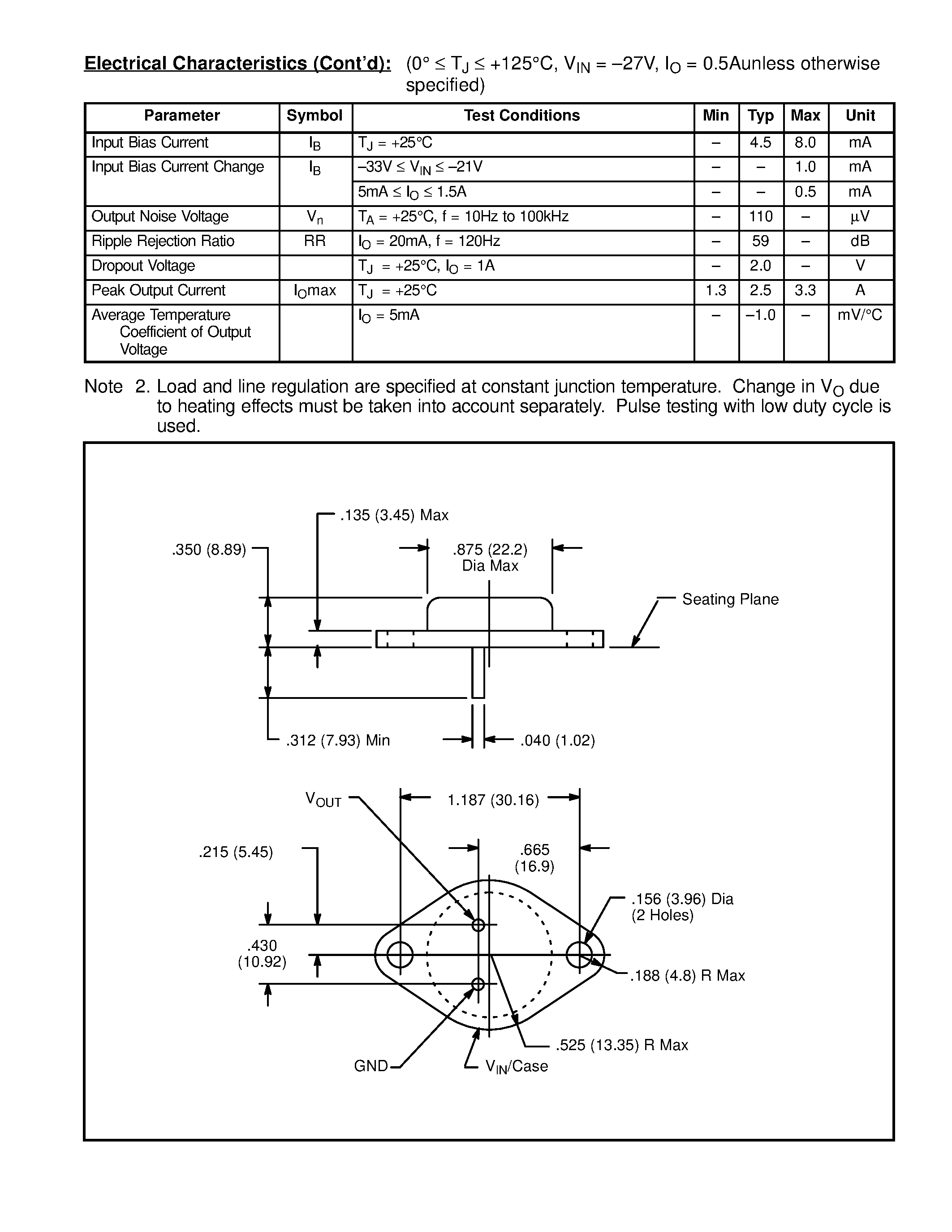 Datasheet NTE1923 - 3 Terminal Negative Voltage Regulator -18V / 1.5A page 2