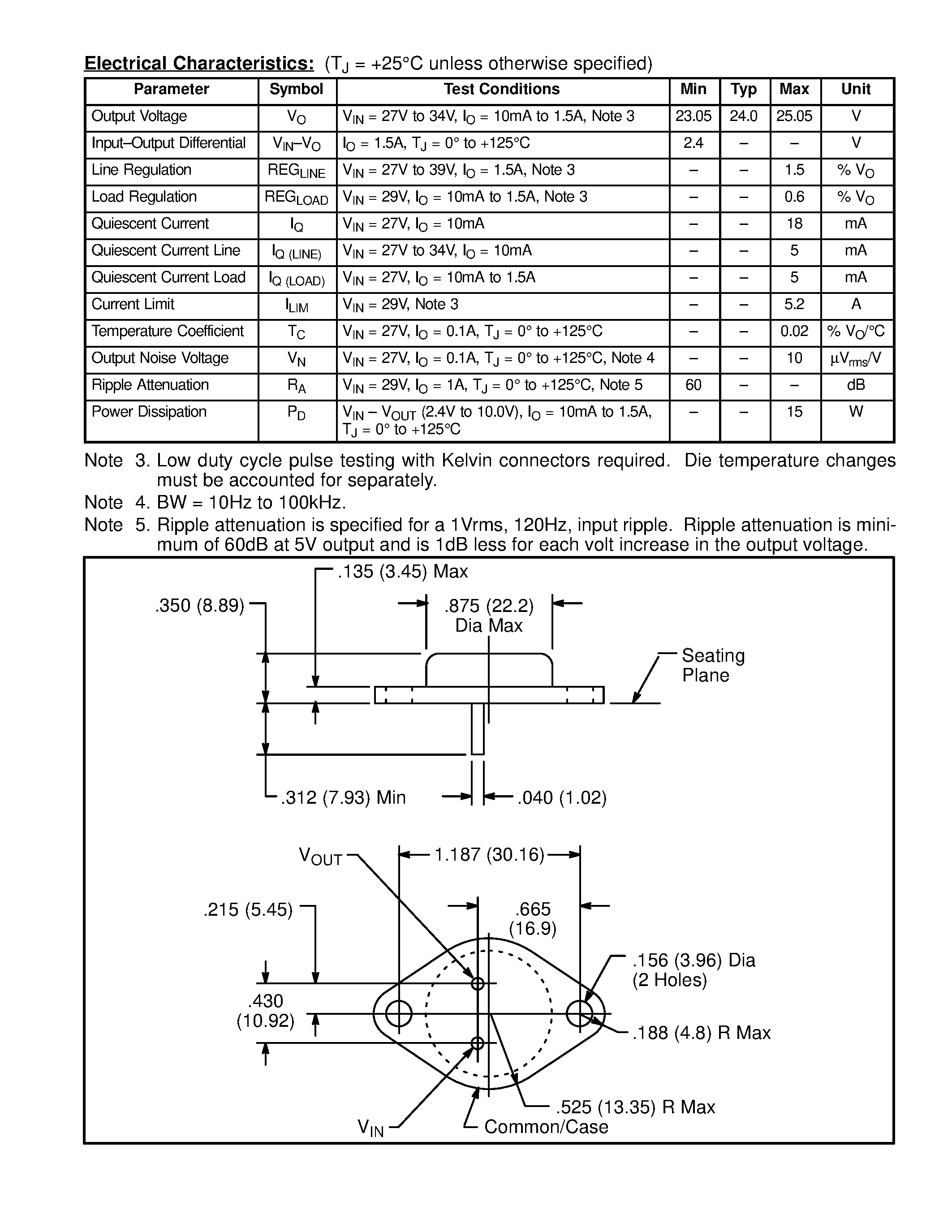 Datasheet NTE1924 - Integrated Circuit Positive 3 Terminal Voltage Regulator / 24V / 1.5A page 2
