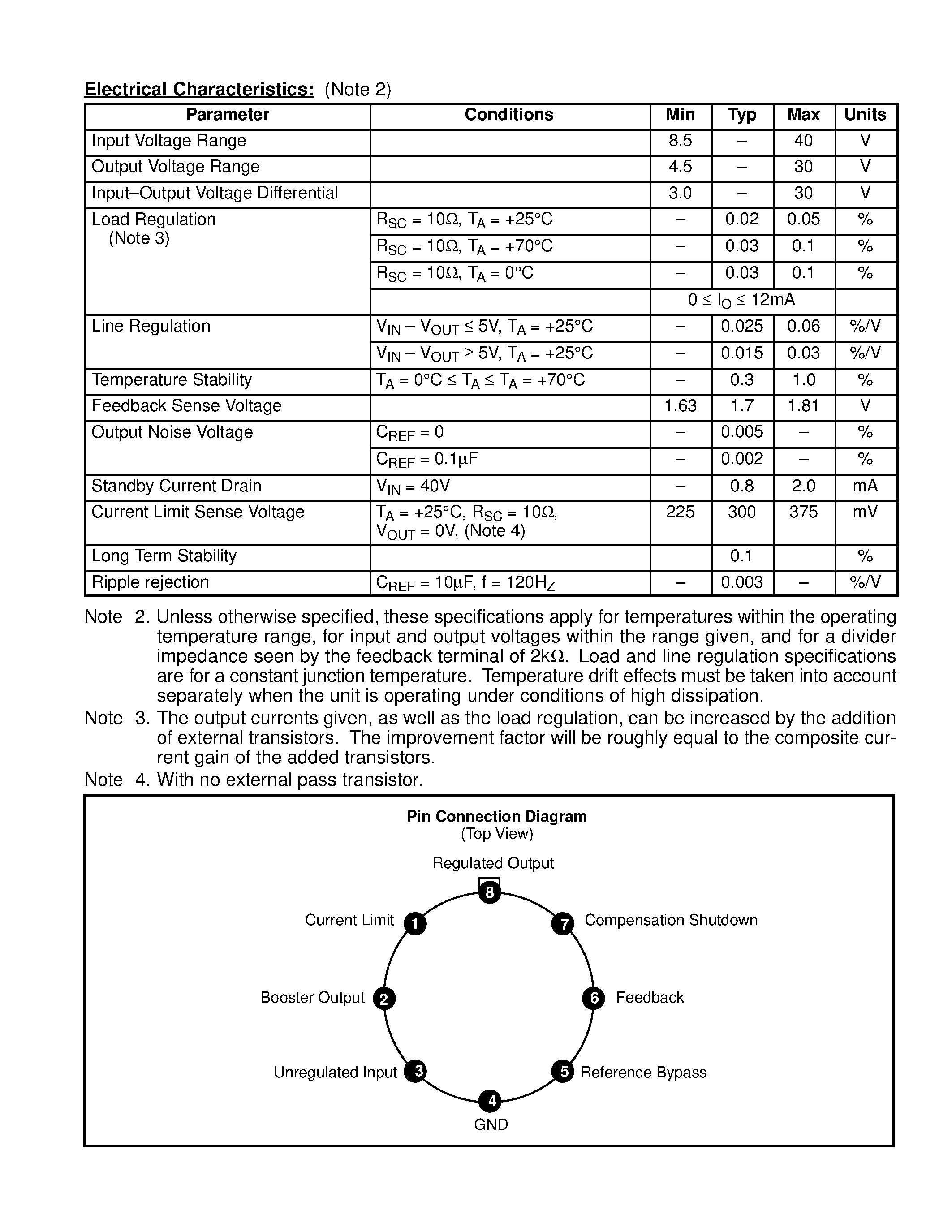 Datasheet NTE1928 - Integrated Circuit Positive Adjustable Voltage Regulator / 4.5V to 40V / 45mA page 2