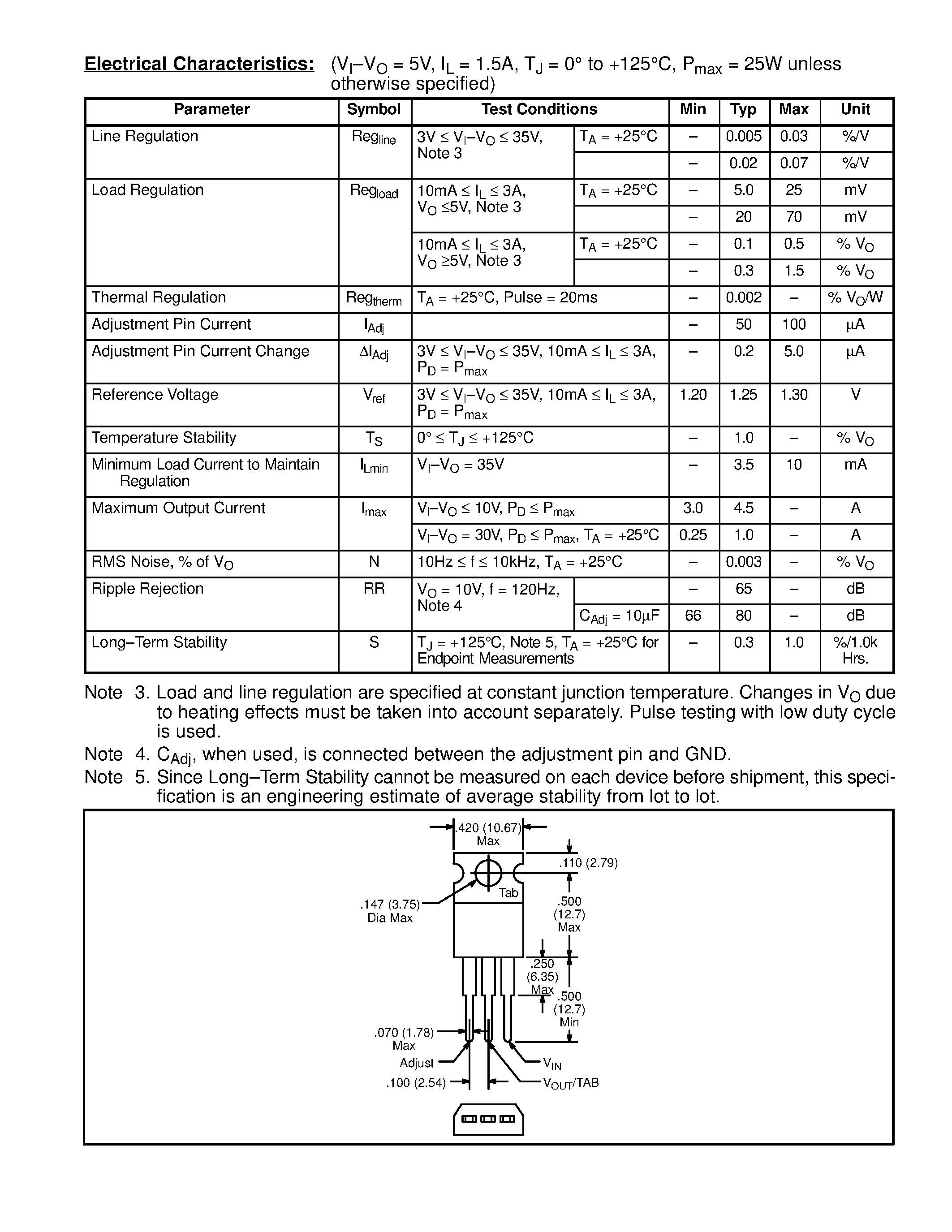 Datasheet NTE1929 page 2 Datasheet NTE1929 - 3 Terminal Adjustable Positive Voltage Regulator 1.2V to 33V / 3A page 2