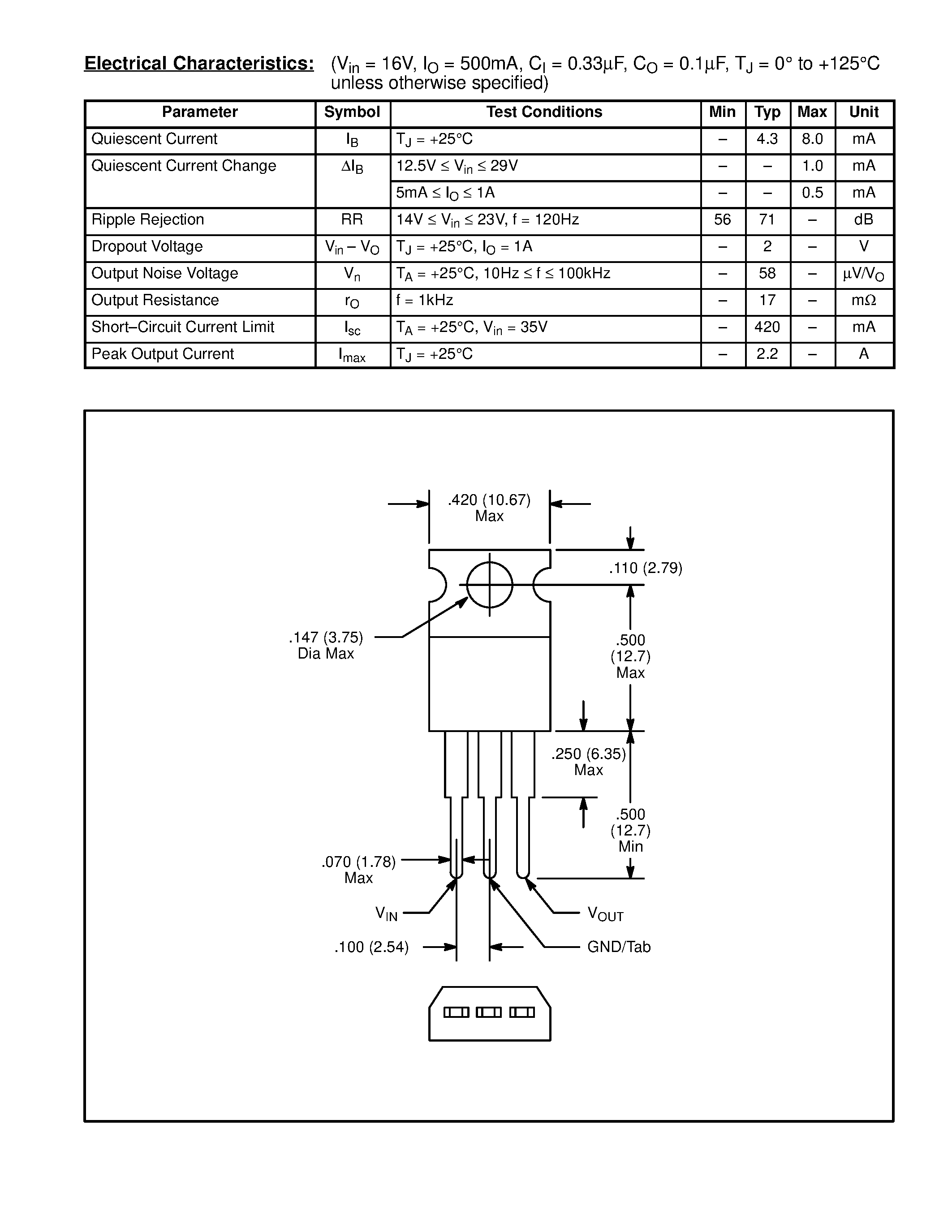 Datasheet NTE1932 page 2 Datasheet NTE1932 - Integrated Circuit 3-Terminal Positive Voltage Regulator / 10V / 1A page 2