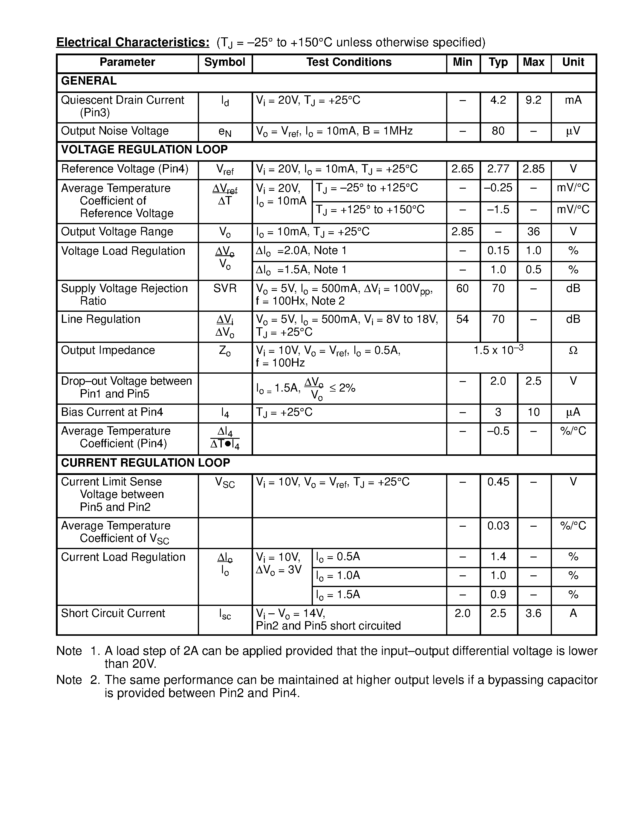 Datasheet NTE1942 - Integrated Circuit Positive Adjustable Voltage Regulator / 2.85V to 36V / 2A page 2