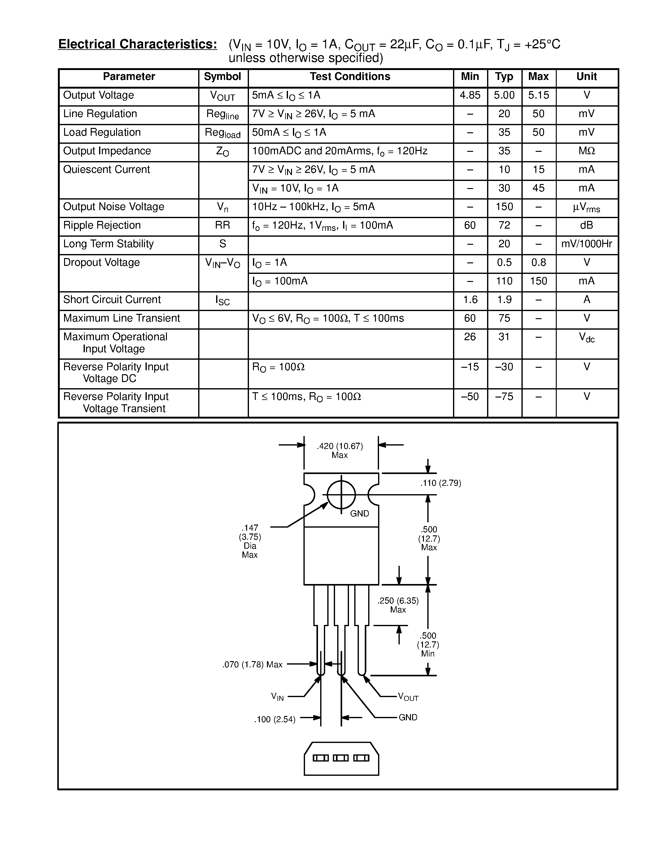 Datasheet NTE1951 - Integrated Circuit Positive 3 Terminal Voltage Regulator / Low Dropout Voltage / 5V / 1A page 2