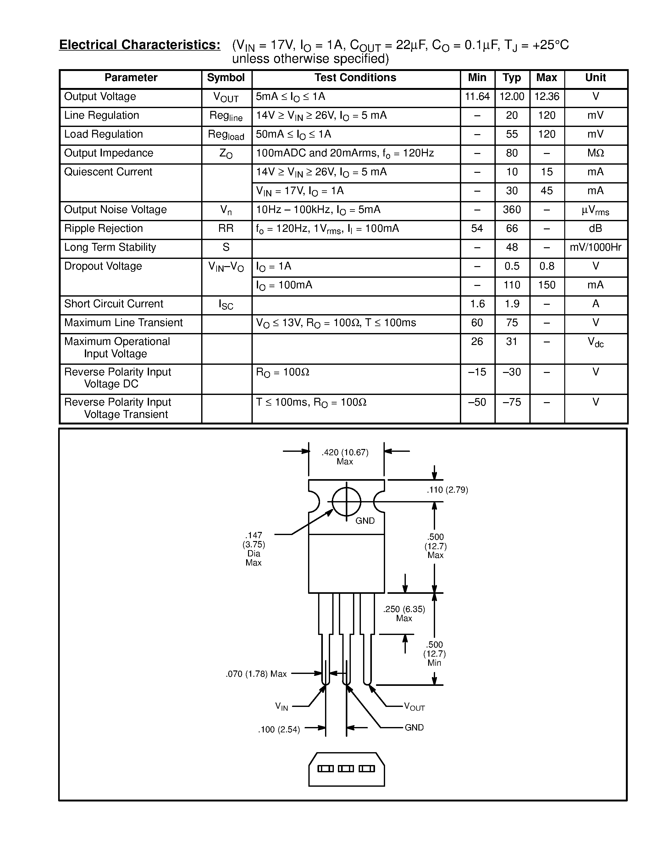 Datasheet NTE1954 - Integrated Circuit Positive 3 Terminal Voltage Regulator / Low Dropout Voltage / 12V / 1A page 2