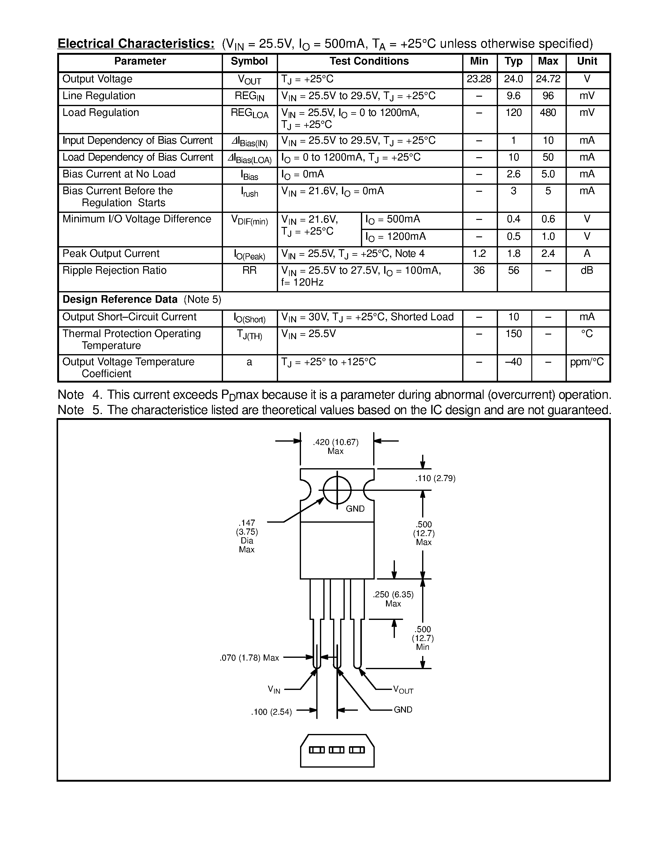 Datasheet NTE1956 page 2 Datasheet NTE1956 - Integrated Circuit Positive 3 Terminal Voltage Regulator / Low Dropout Voltage / 24V / 1A page 2