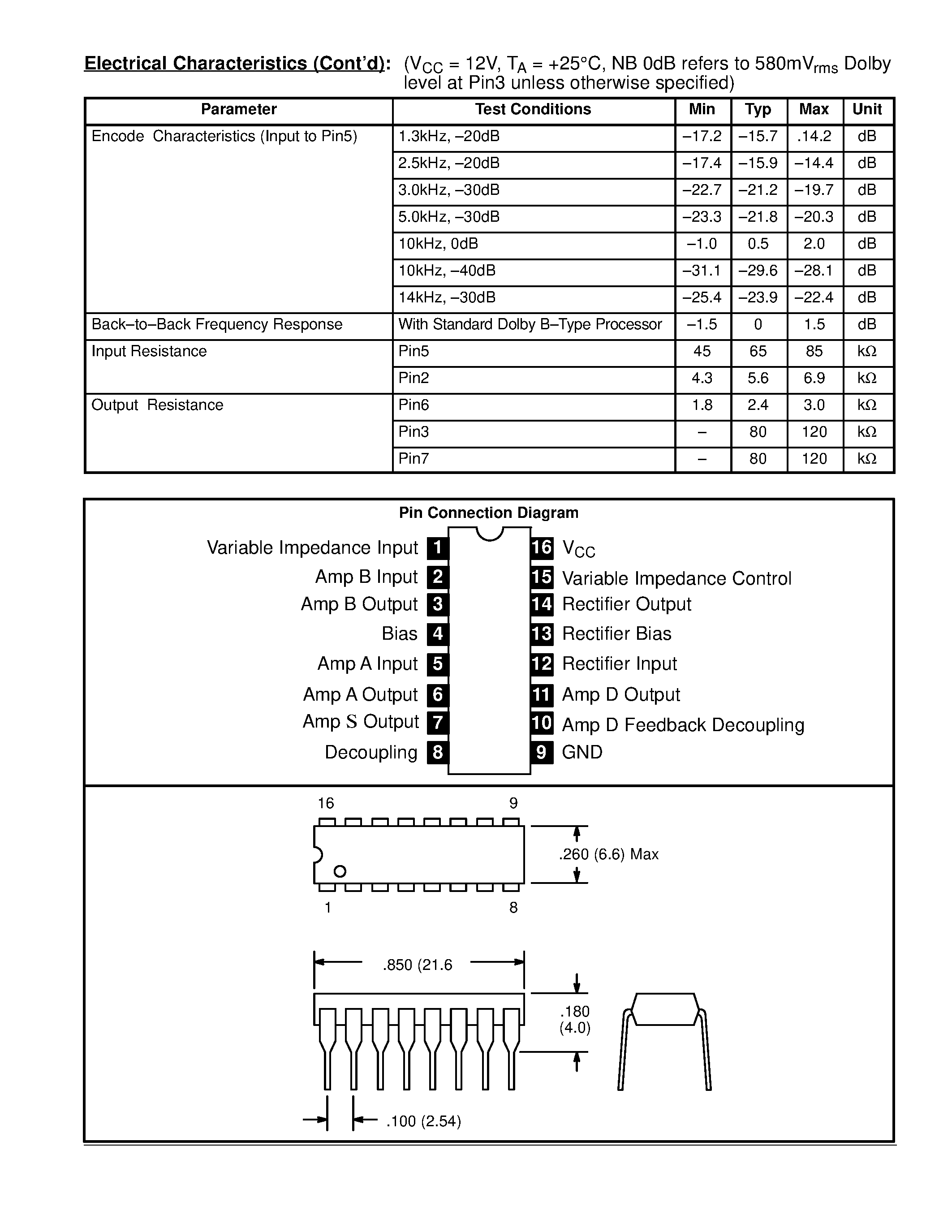 Datasheet NTE2003 page 2 Datasheet NTE2003 - Integrated Circuit Dolby B-Type Noise Reduction Processor page 2