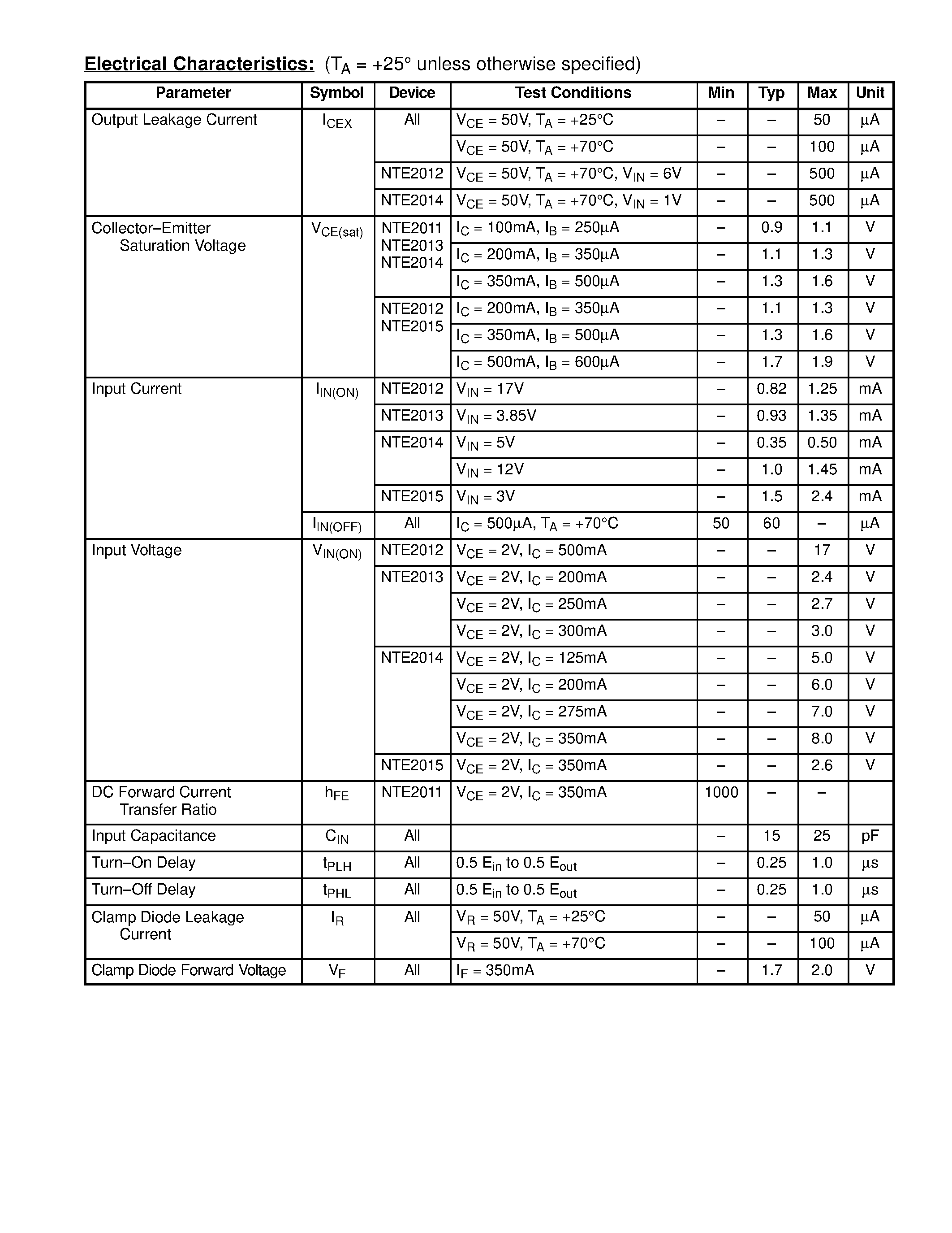 Даташит NTE2011 - Integrated Circuit 7-Channel Darlington Array/Driver страница 2