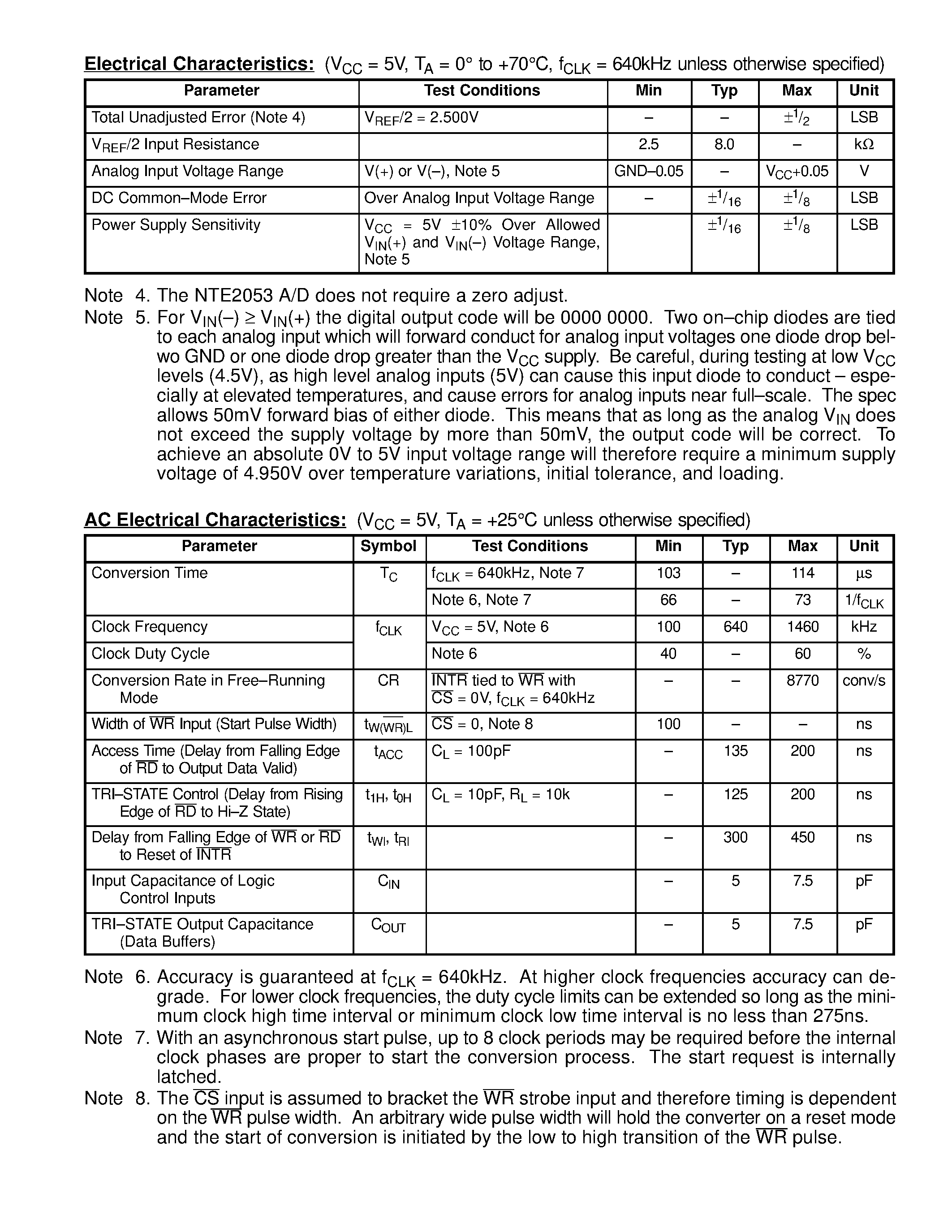Даташит NTE2053 - Integrated Circuit 8-Bit MPU Compatible A/D Converter страница 2