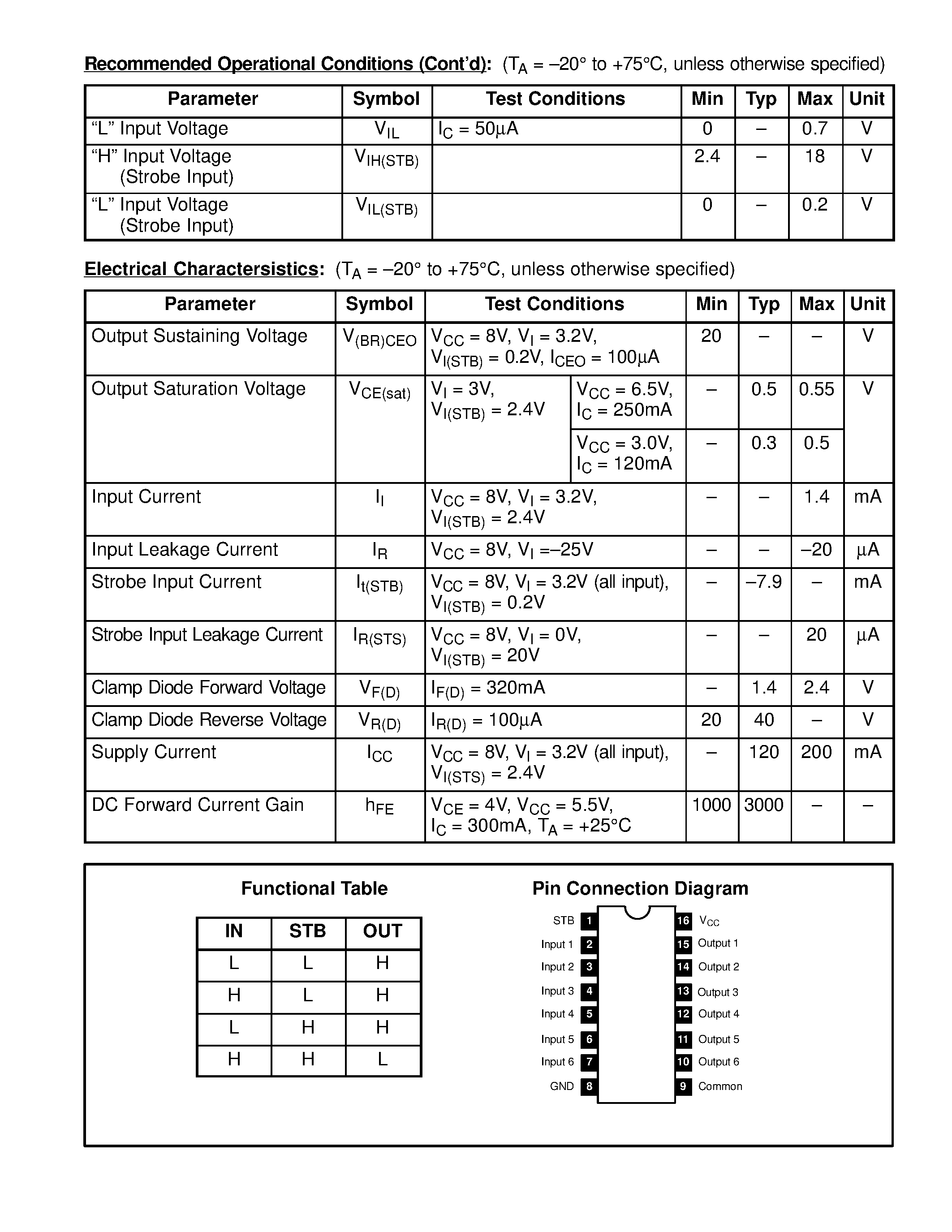 Даташит NTE2072 - Integrated Circuit Transistor Array w/Clamp Diode and Strobe страница 2