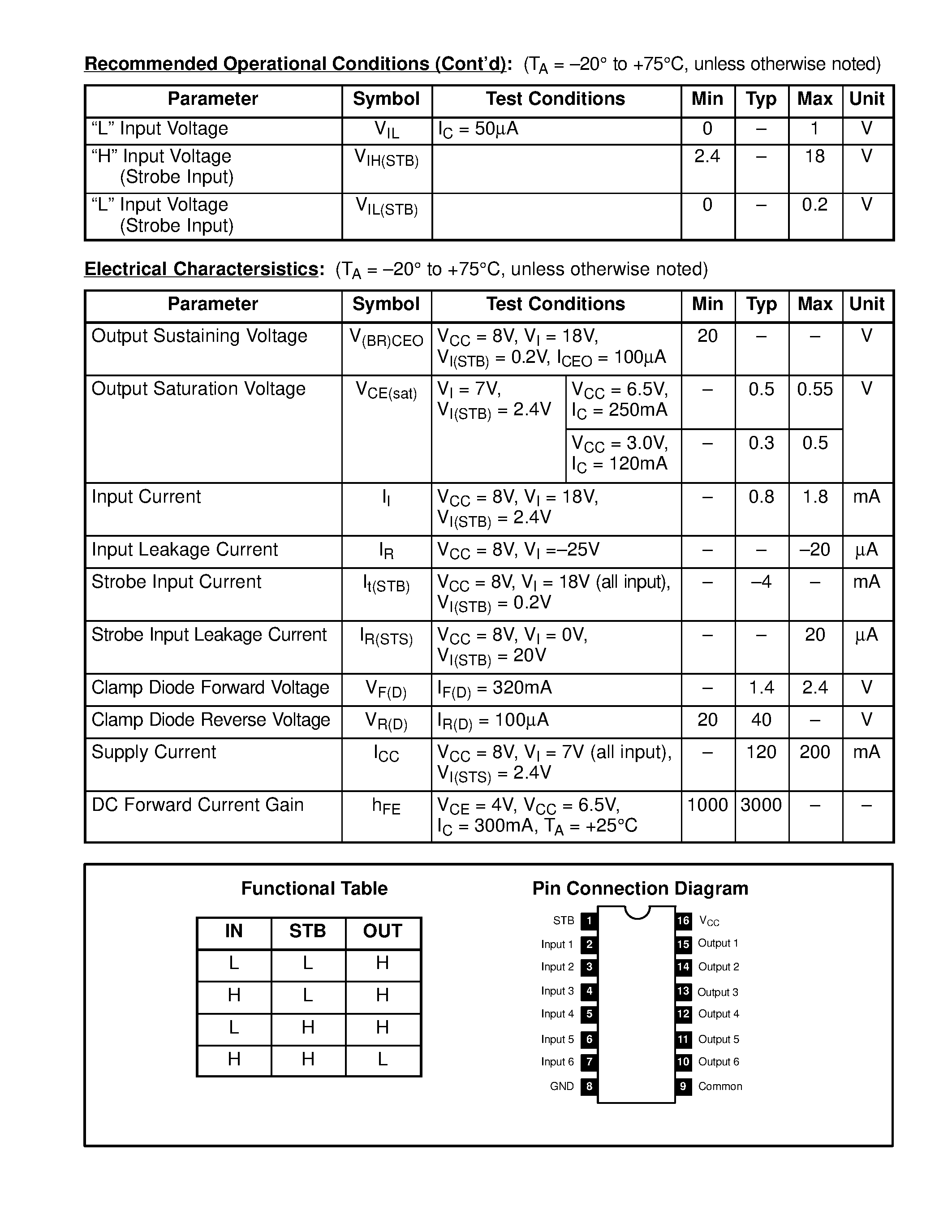 Даташит NTE2073 - Integrated Circuit Transistor Array w/Clamp Diode and Strobe страница 2