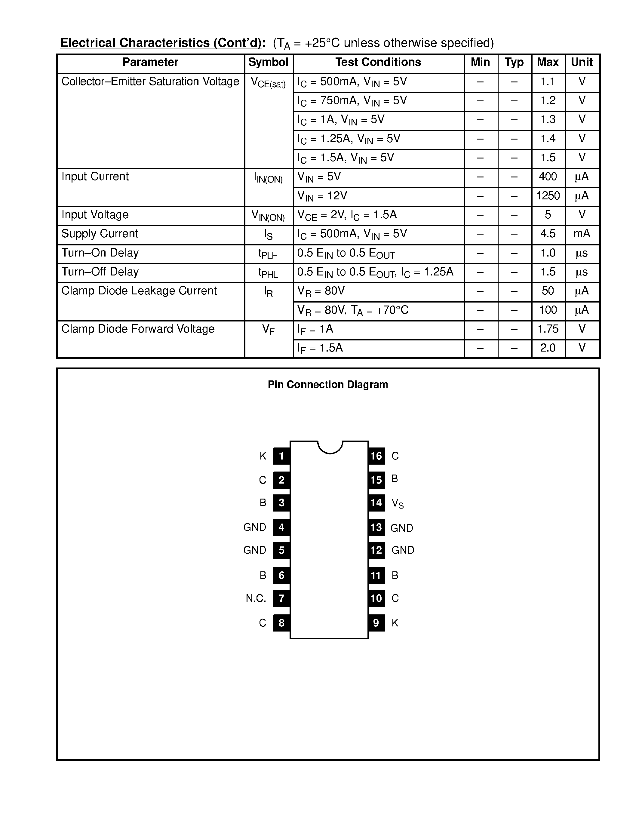 Даташит NTE2088 - Integrated Circuit 4-Segment Darlington Array / w/Pre-Driver Stage for use with PMOS and 12V CMOS страница 2