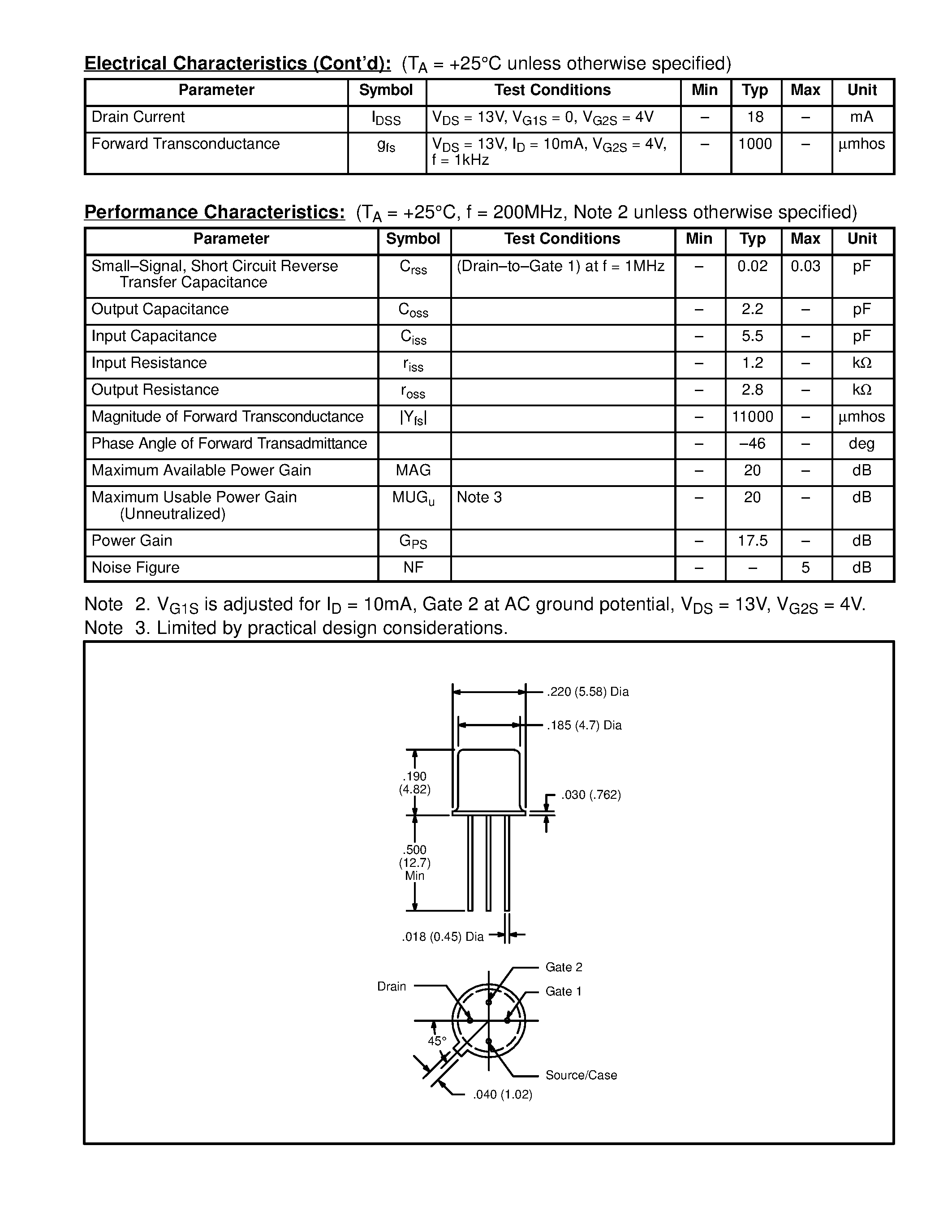 Datasheet NTE221 - MOSFET Dual Gate / N-Channel for VHF TV Receivers Applications page 2